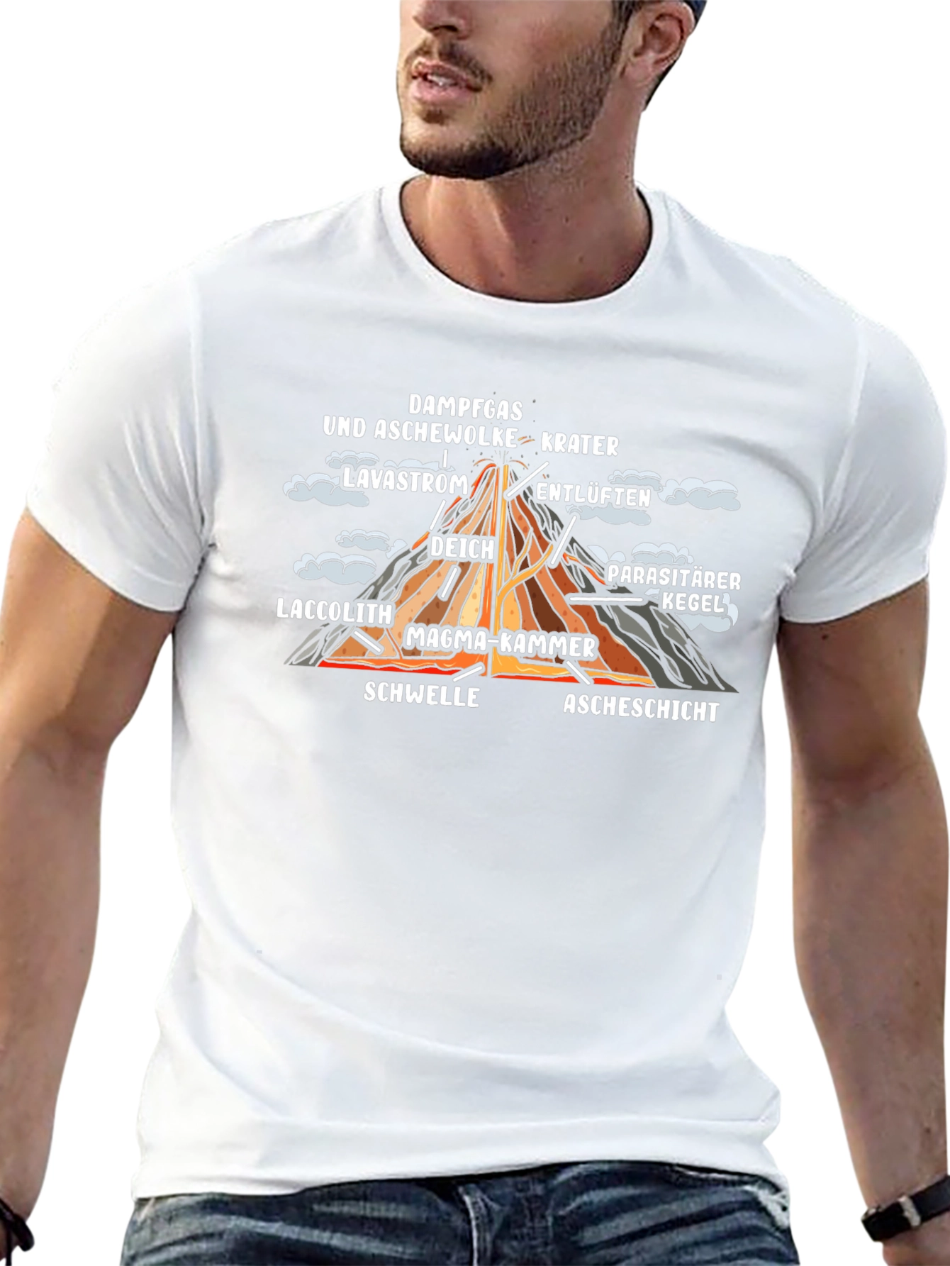 Volcano Anatomy T-Shirt - Geology Geeks!