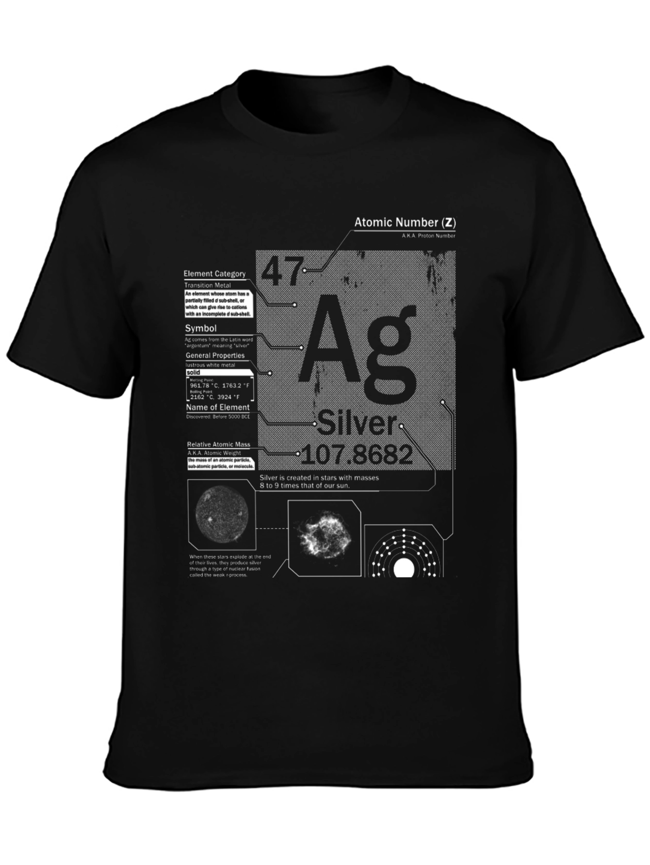 Silver Element Periodic Table T-Shirt
