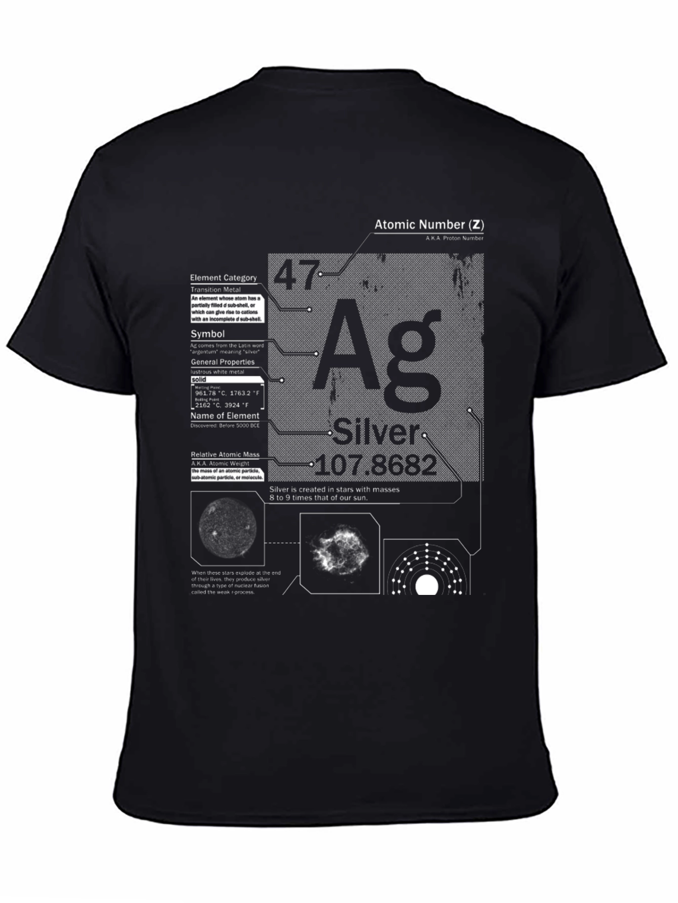 Silver Element Periodic Table T-Shirt
