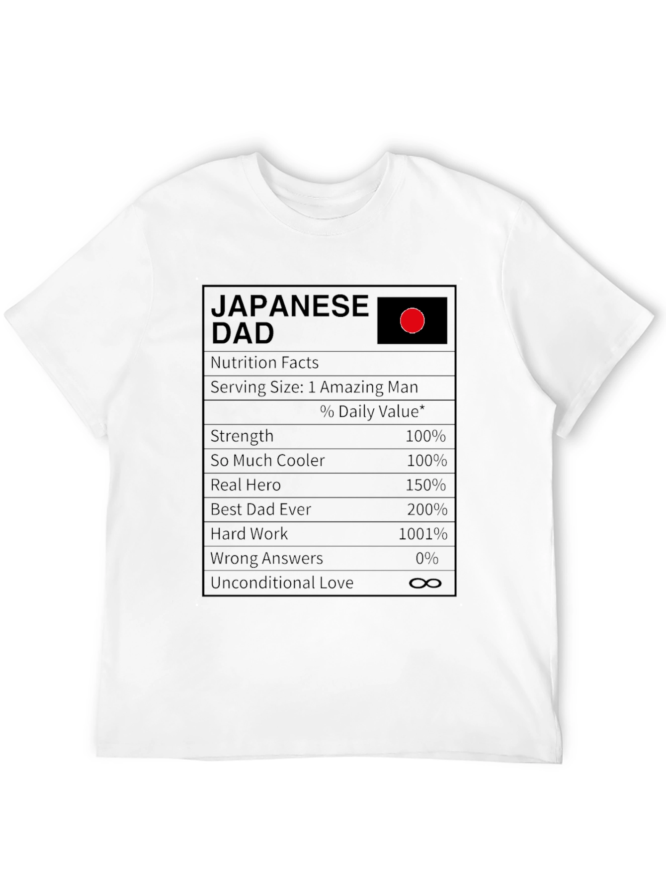 Japanese Dad Nutrition Facts Mens T-Shirt