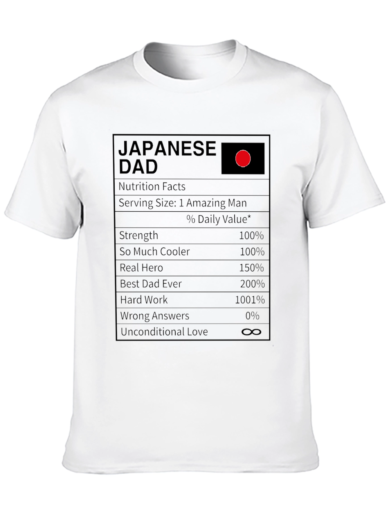 Japanese Dad Nutrition Facts Mens T-Shirt