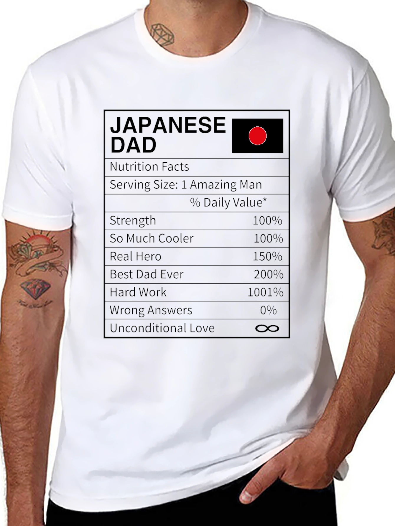 Japanese Dad Nutrition Facts Mens T-Shirt