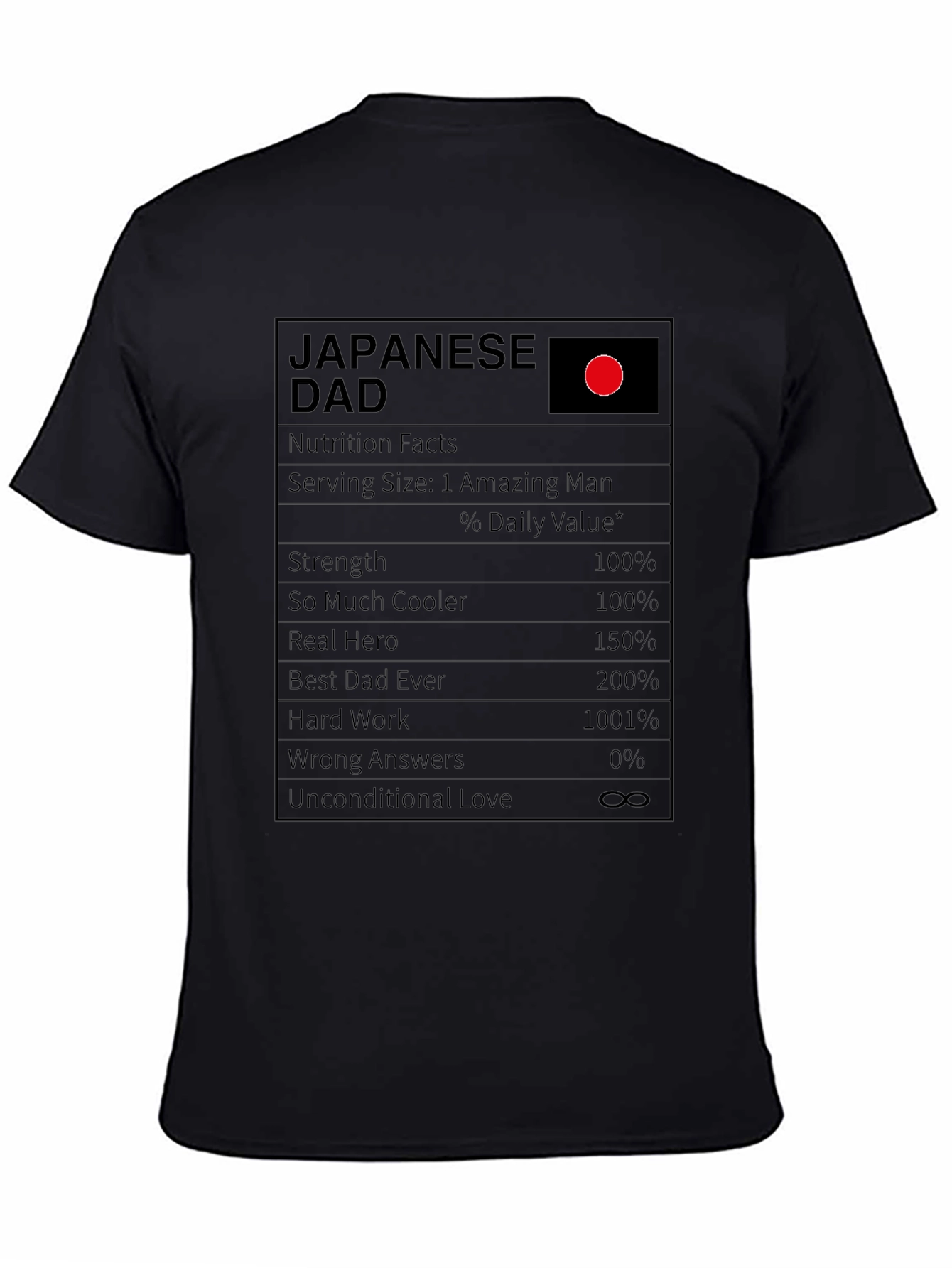 Japanese Dad Nutrition Facts Mens T-Shirt