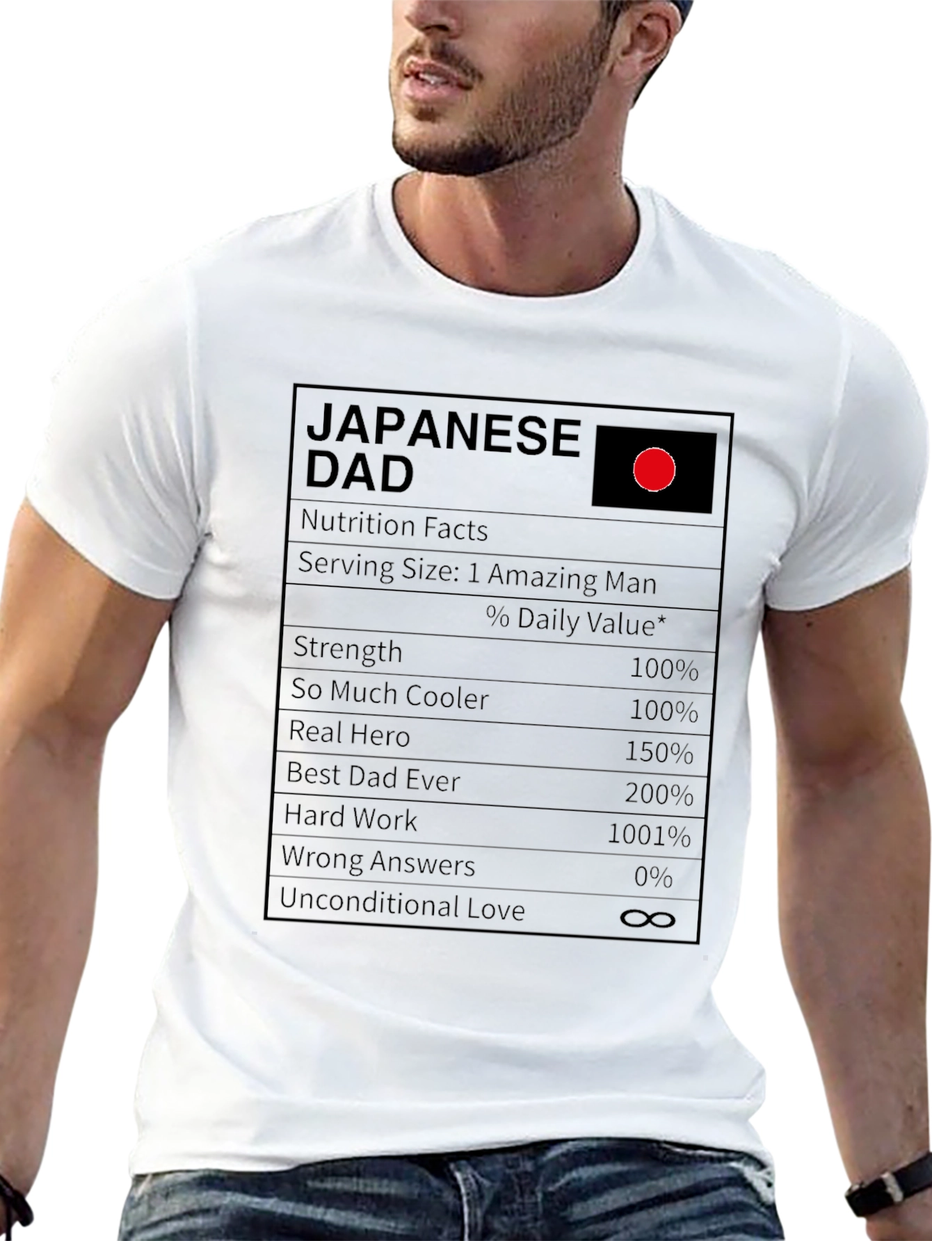 Japanese Dad Nutrition Facts Mens T-Shirt