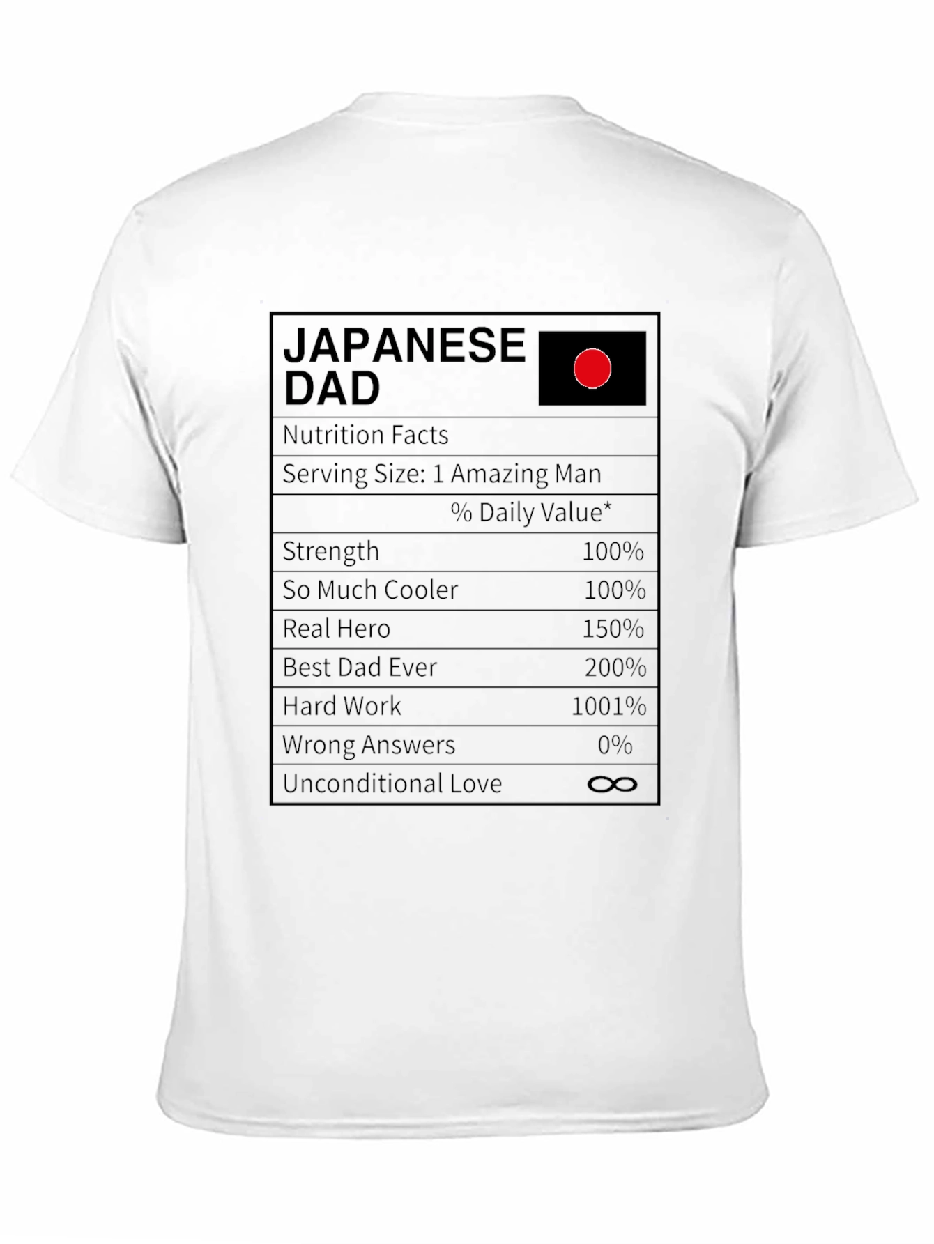 Japanese Dad Nutrition Facts Mens T-Shirt