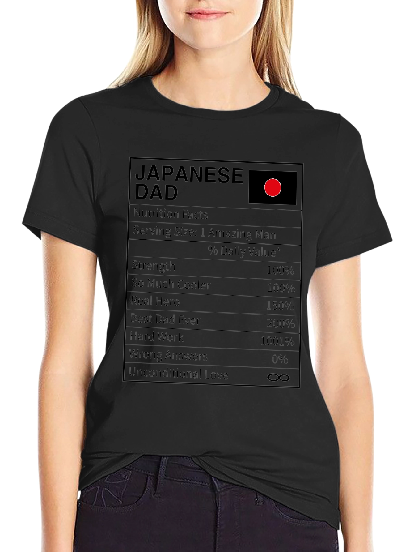 Japanese Dad Nutrition Facts Mens T-Shirt