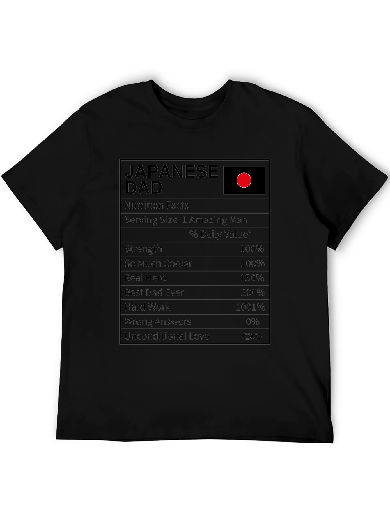 Japanese Dad Nutrition Facts Mens T-Shirt