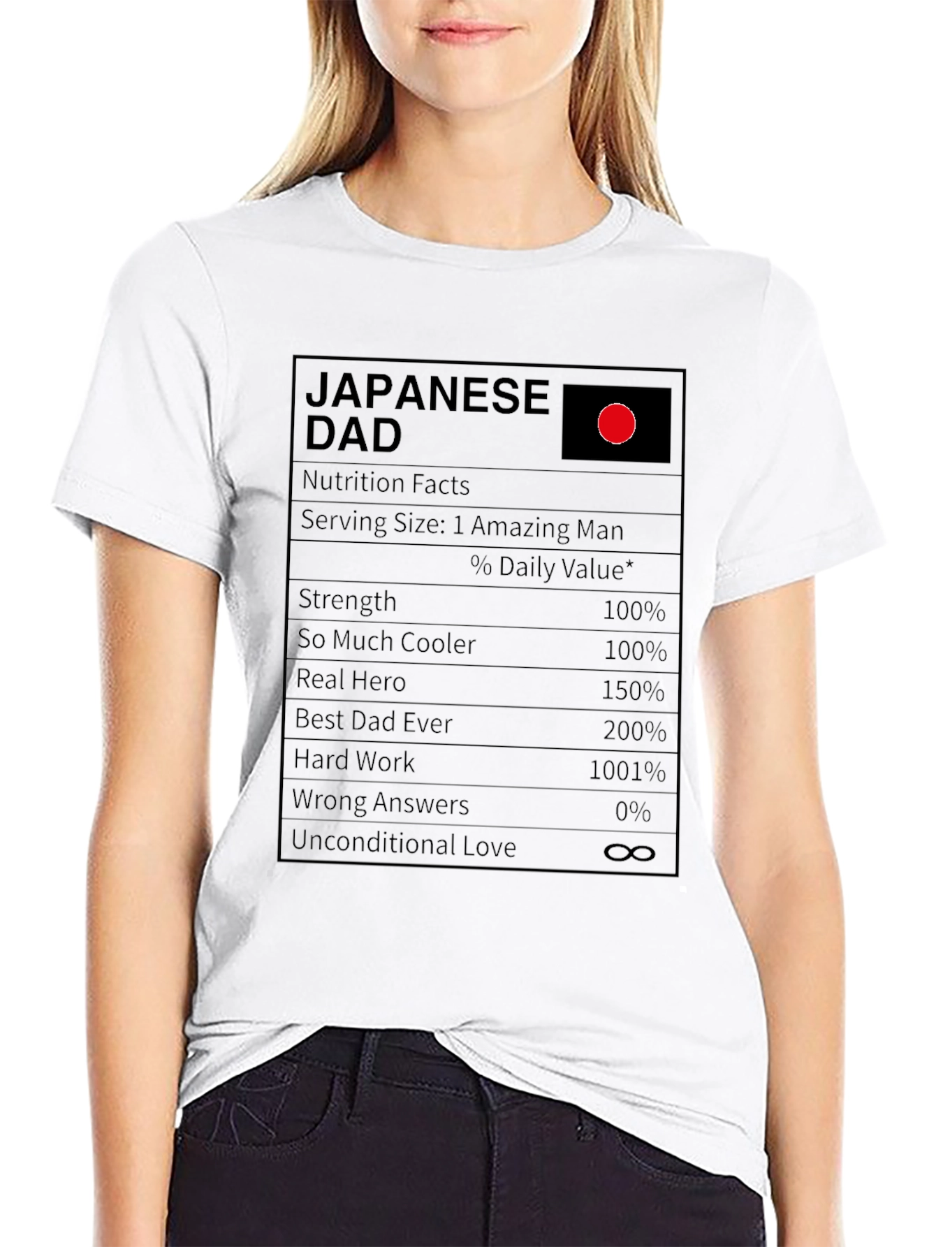 Japanese Dad Nutrition Facts Mens T-Shirt