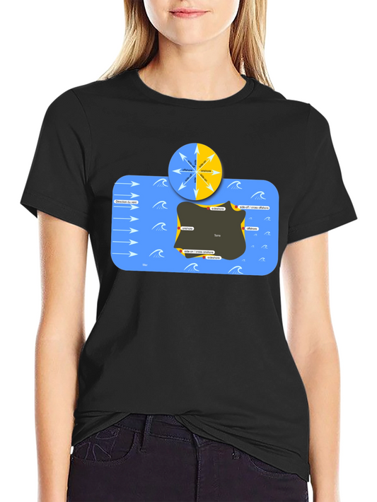 Surfing Wind Direction Graphic T-Shirt