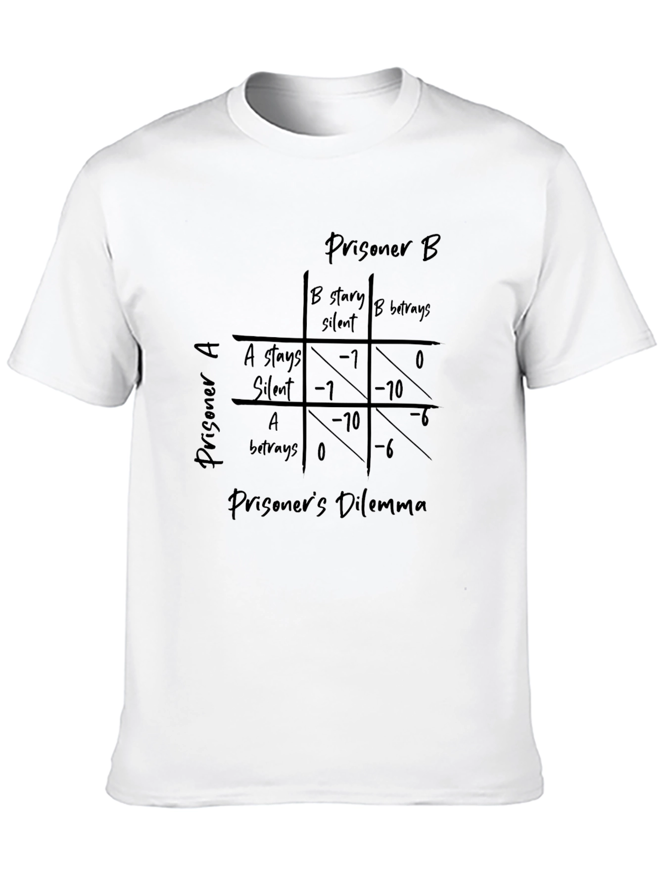 Prisoners Dilemma T-Shirt - Game Theory Tee