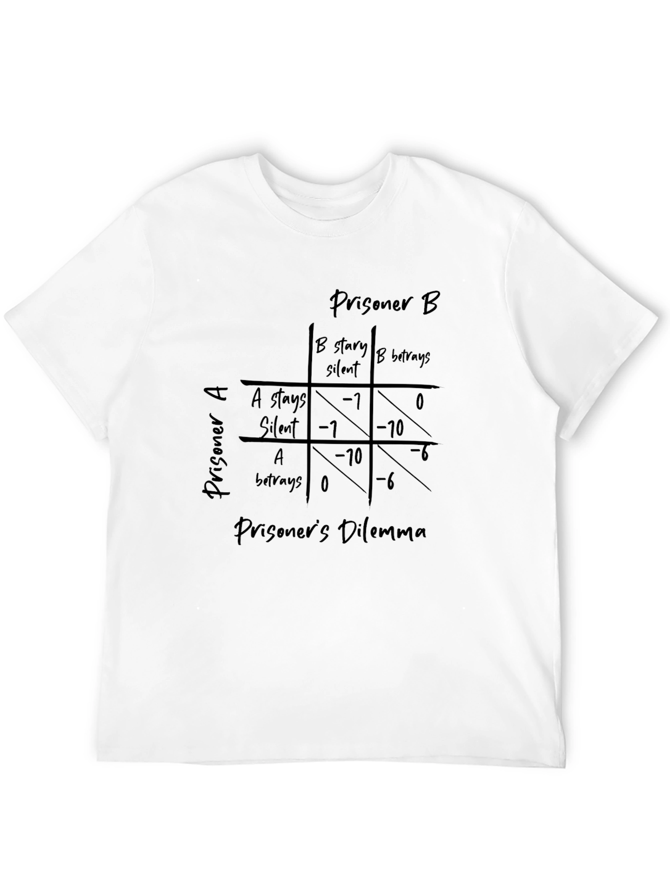 Prisoners Dilemma T-Shirt - Game Theory Tee