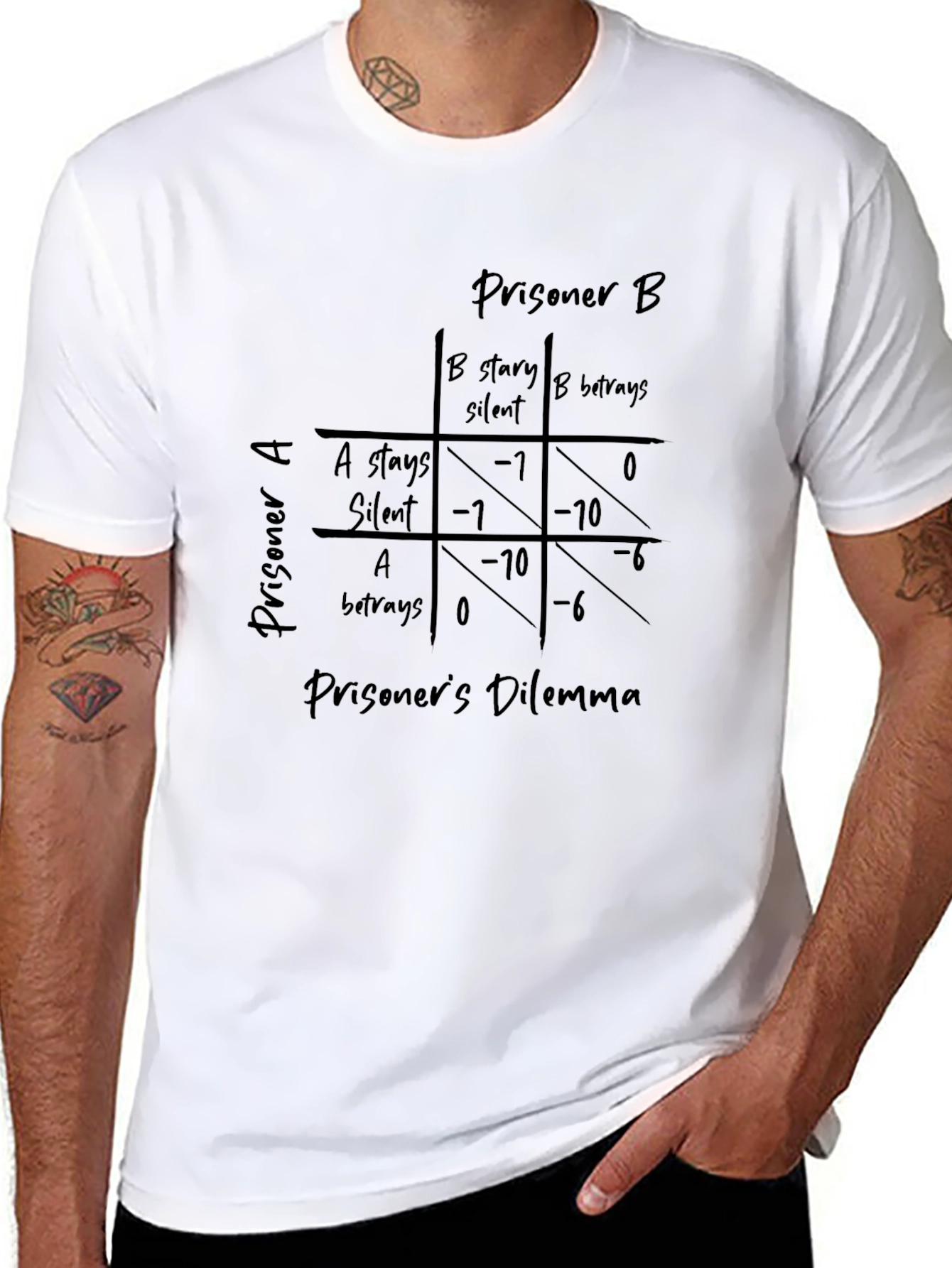 Prisoners Dilemma T-Shirt - Game Theory Tee