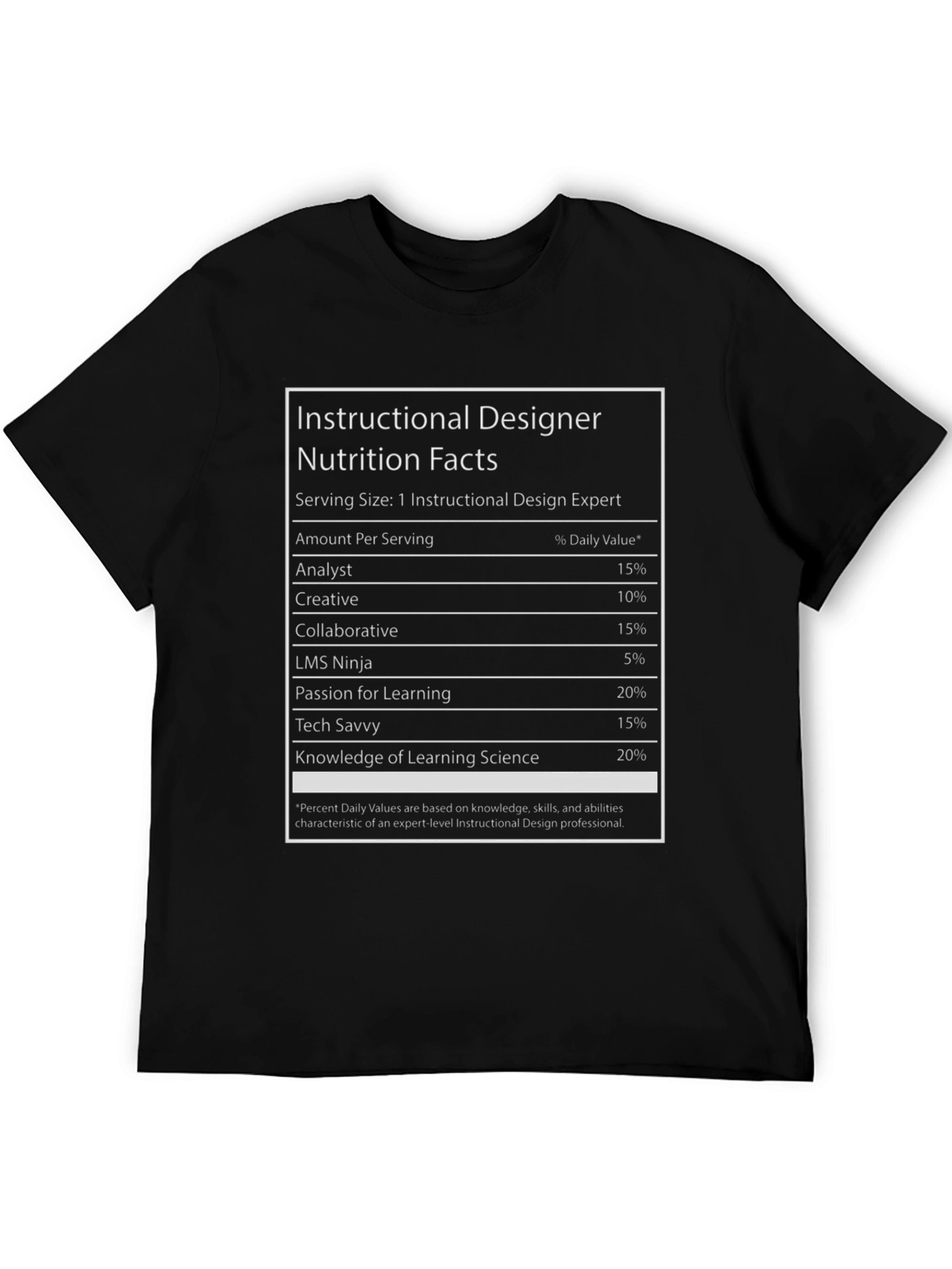 Instructional Designer Nutrition Facts T-Shirt
