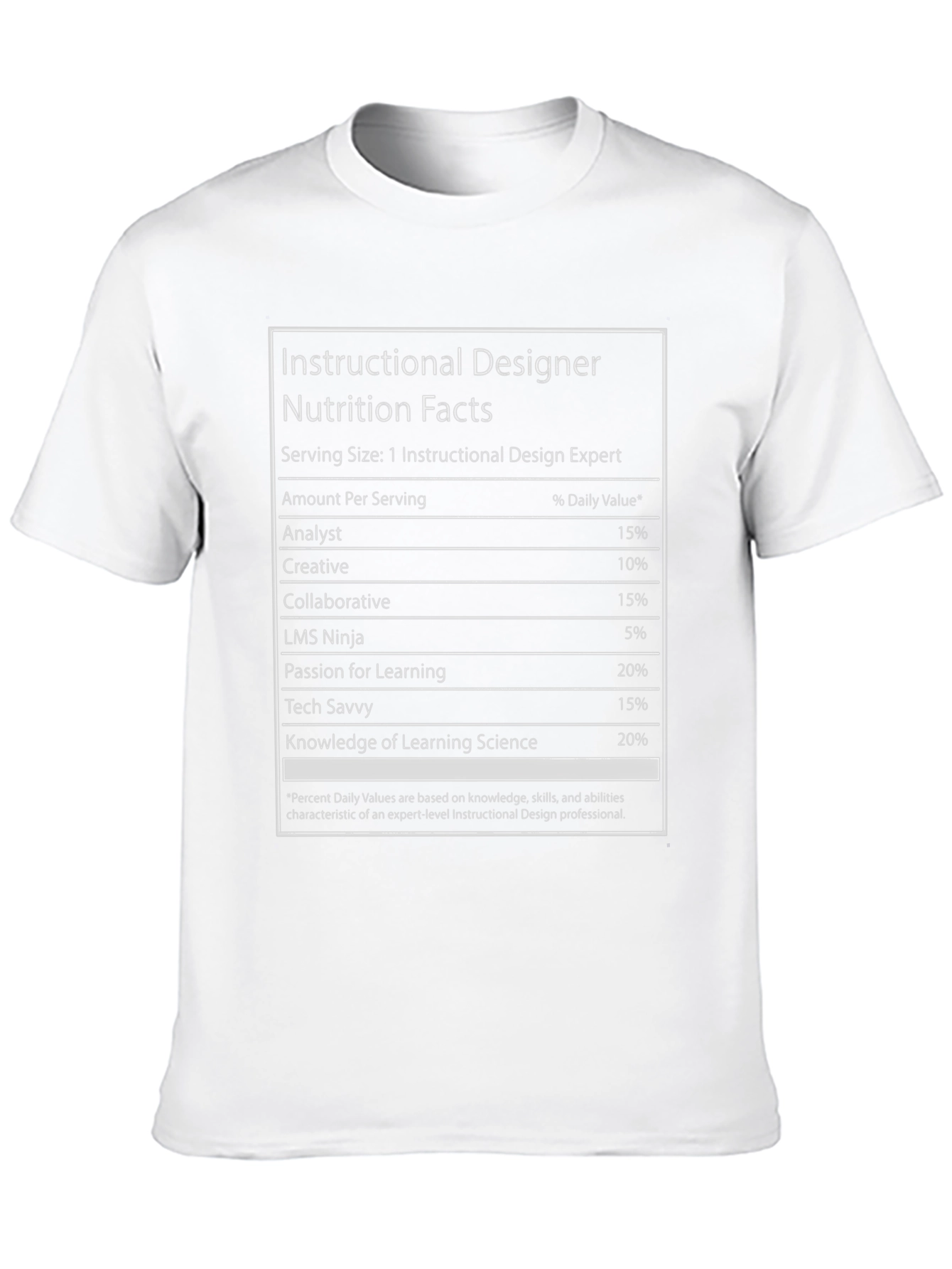 Instructional Designer Nutrition Facts T-Shirt