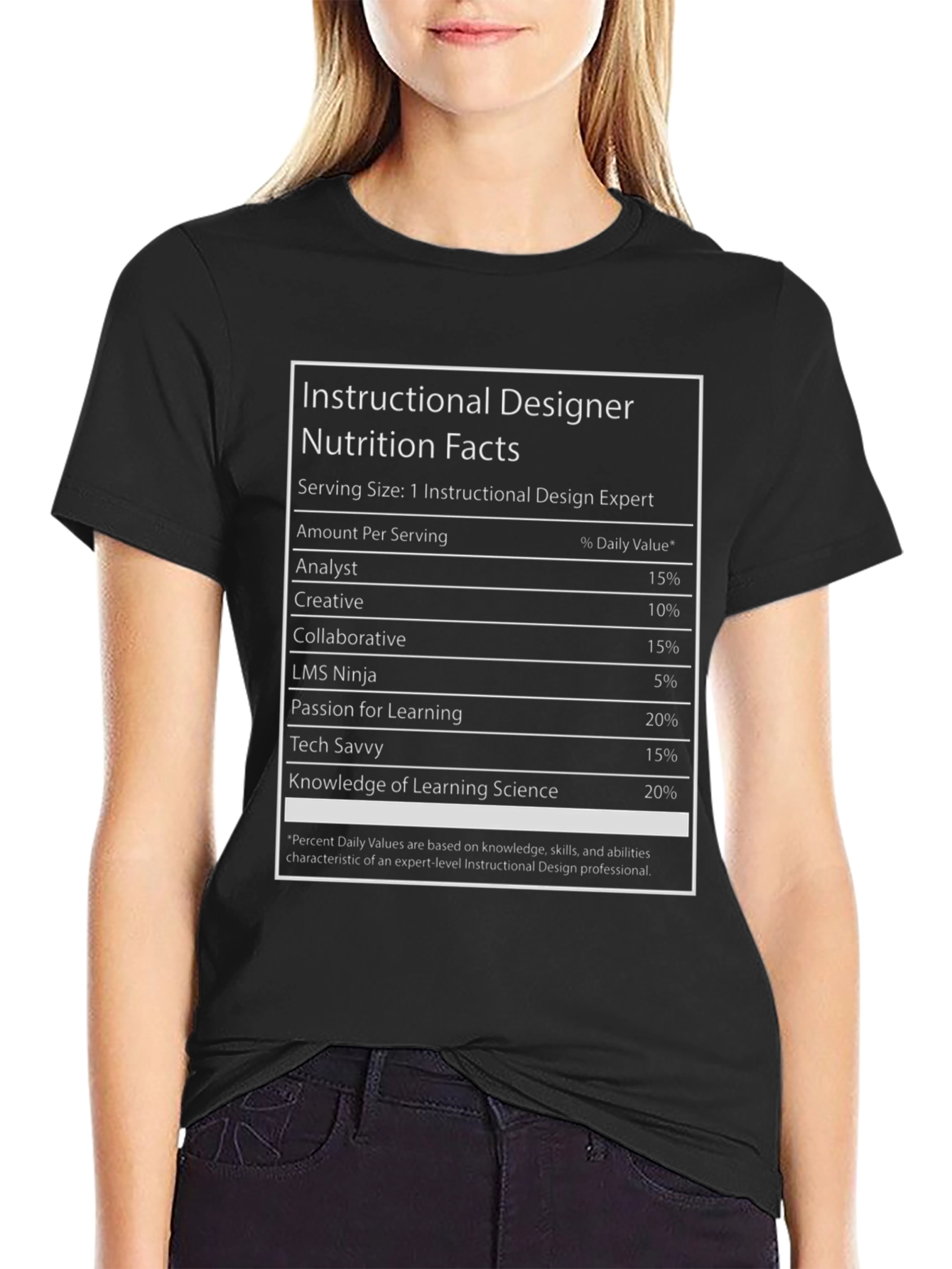 Instructional Designer Nutrition Facts T-Shirt