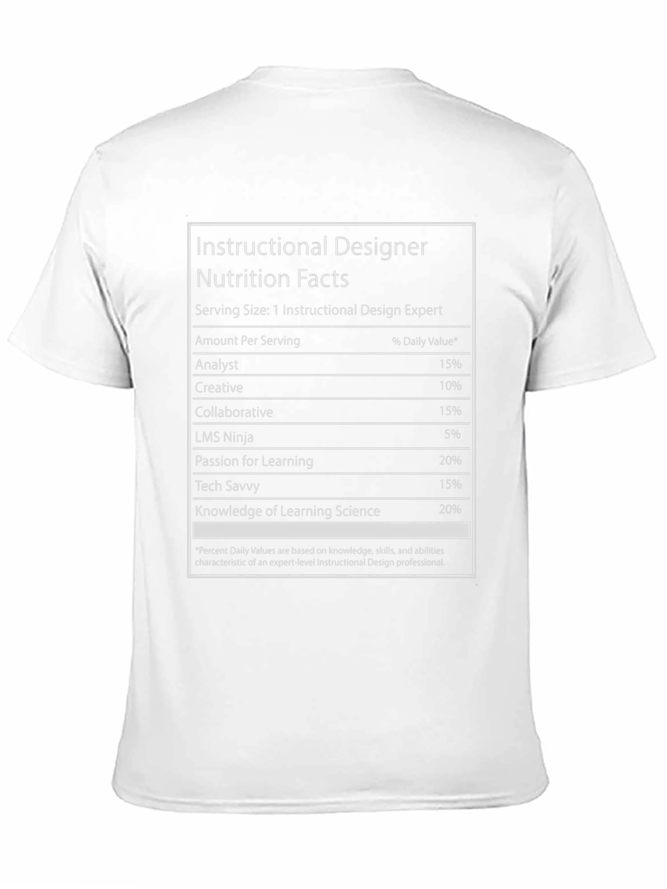 Instructional Designer Nutrition Facts T-Shirt