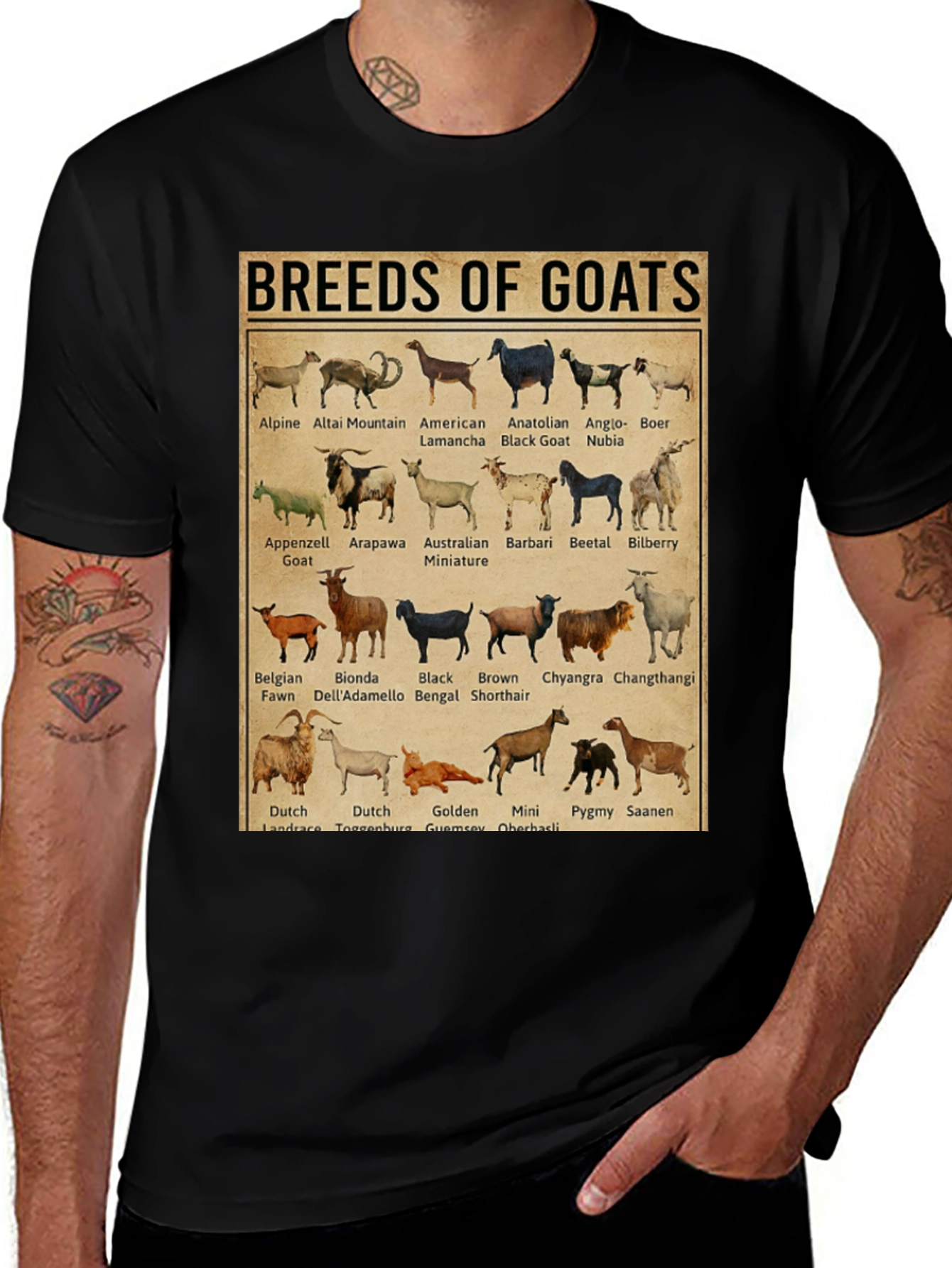 Breeds of Goats T-Shirt - Farm Animal Lover Tee
