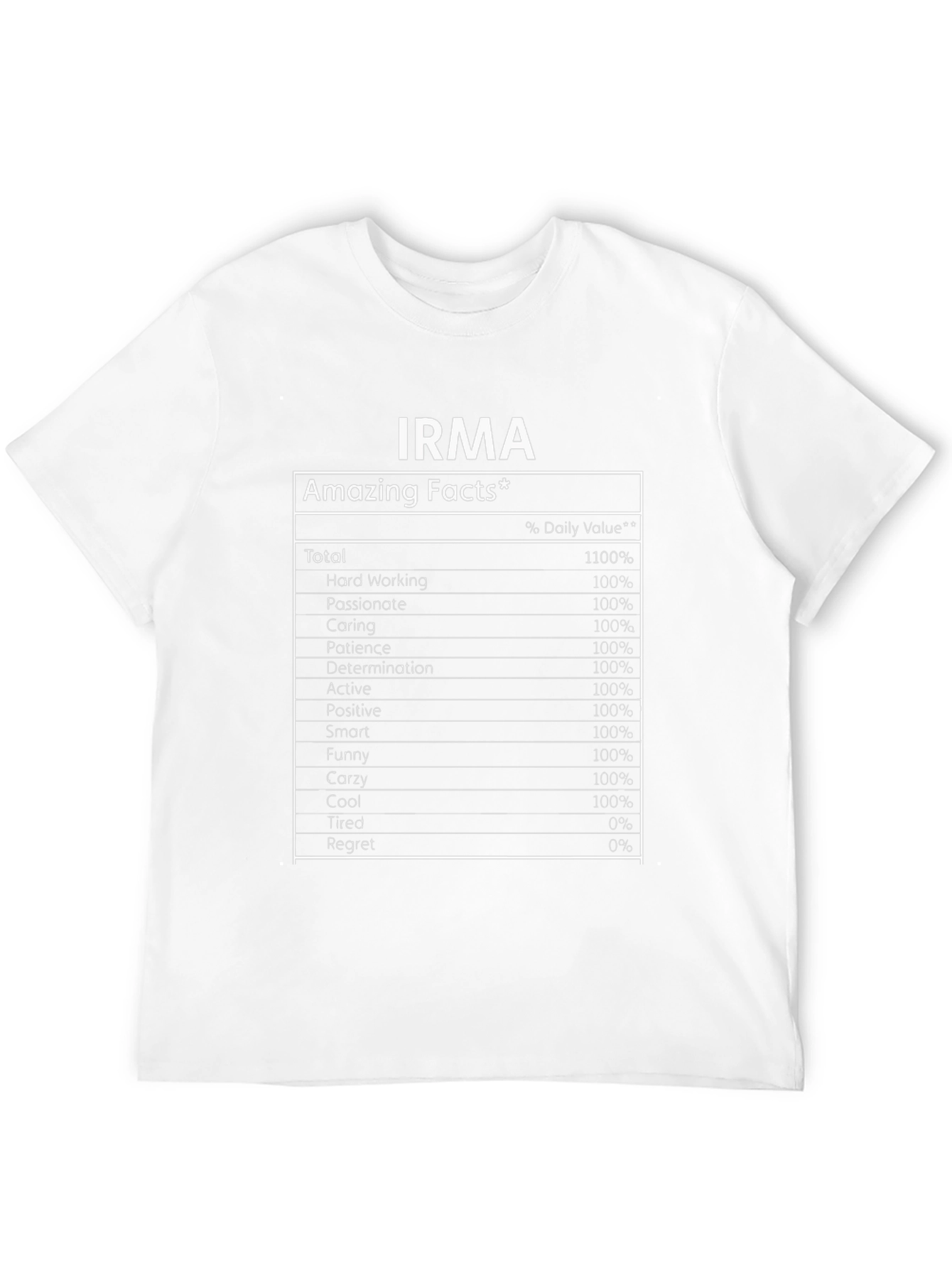 IRMA - Amazing Facts T-Shirt - Personalized Gift