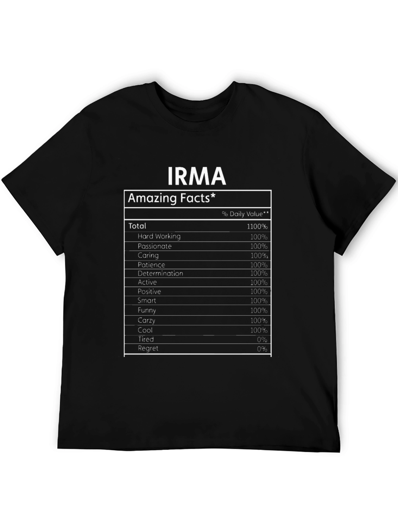 IRMA - Amazing Facts T-Shirt - Personalized Gift