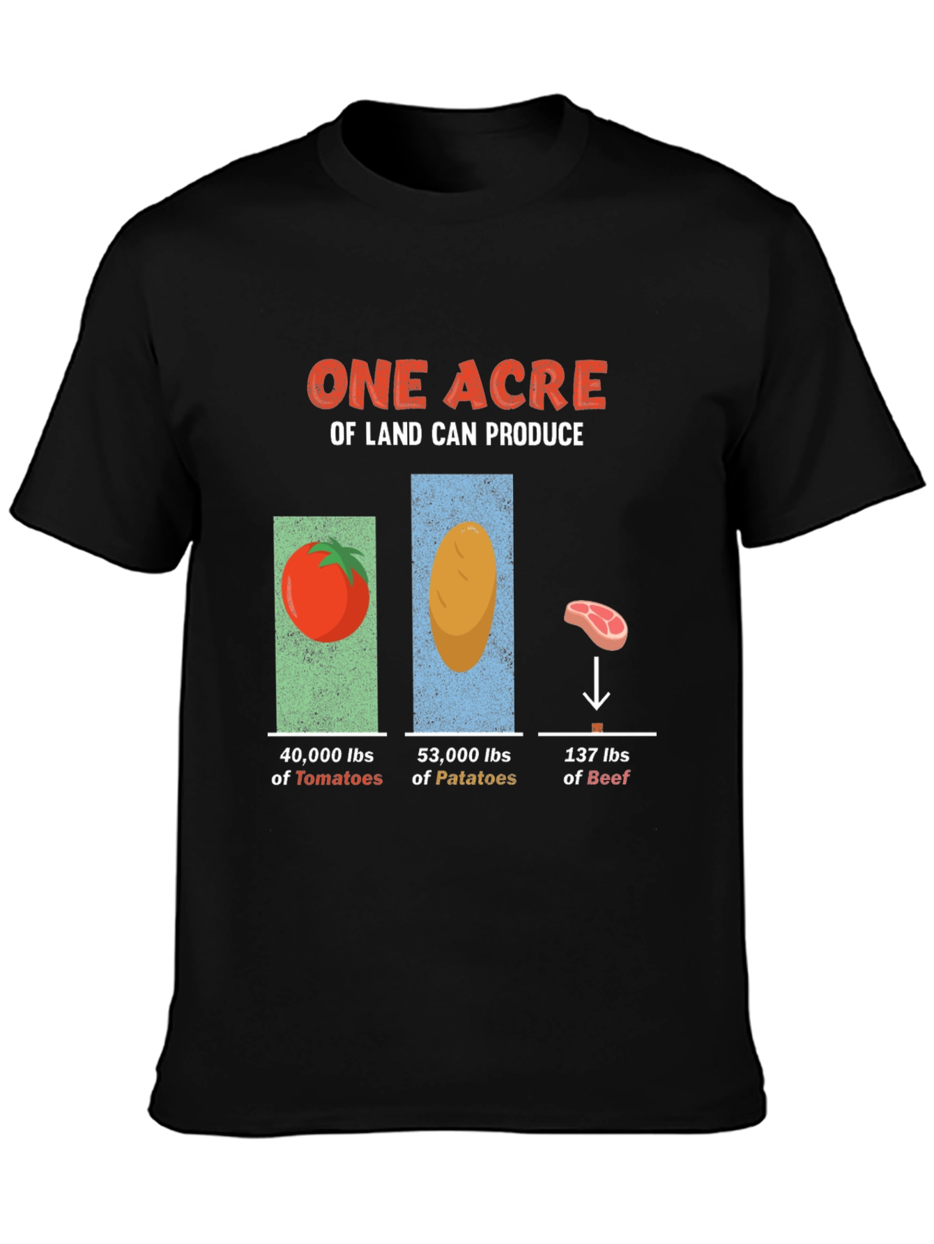 One Acre Production T-Shirt