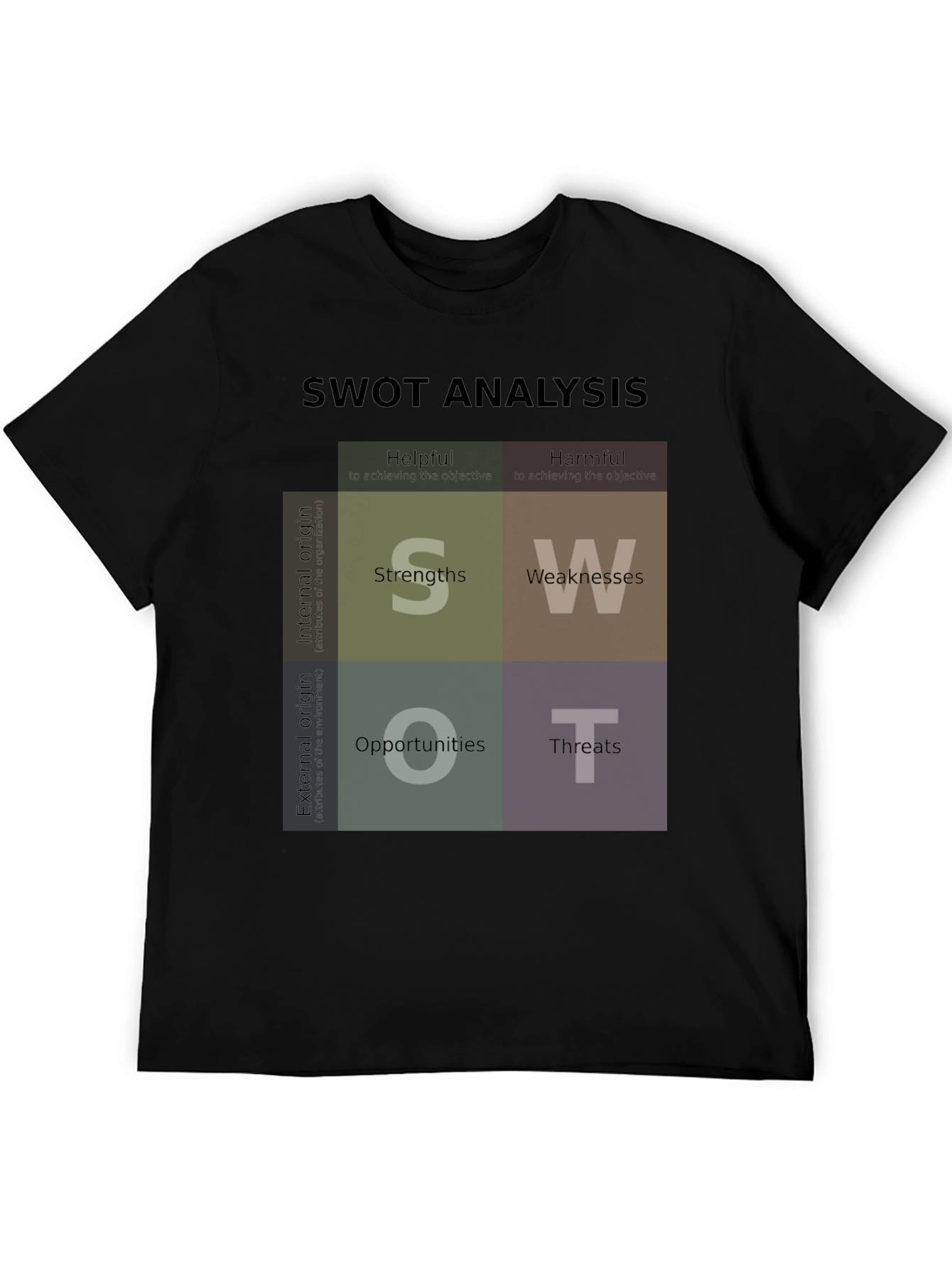 SWOT Analysis T-Shirt - Business Strategy Tee