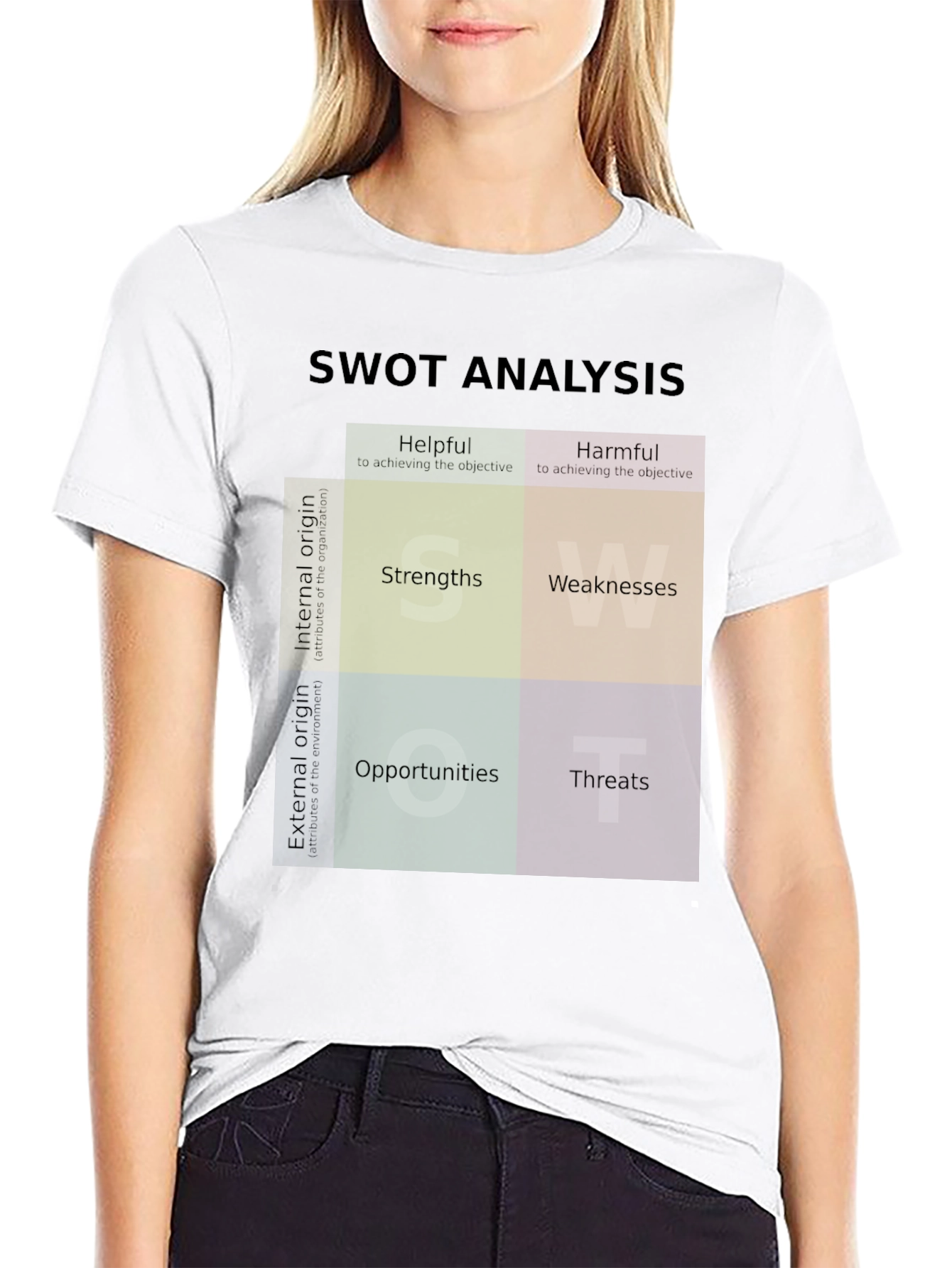 SWOT Analysis T-Shirt - Business Strategy Tee