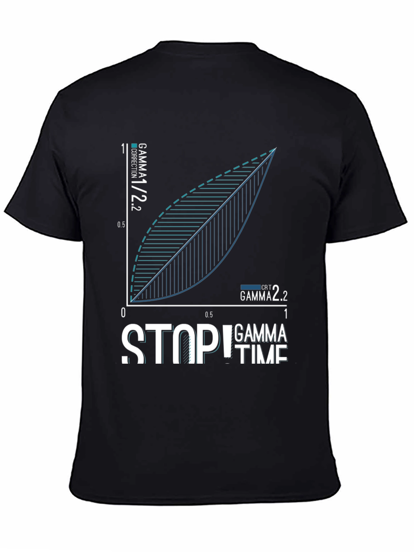 Stop! Gamma Time T-Shirt - Curve Graphic Tee