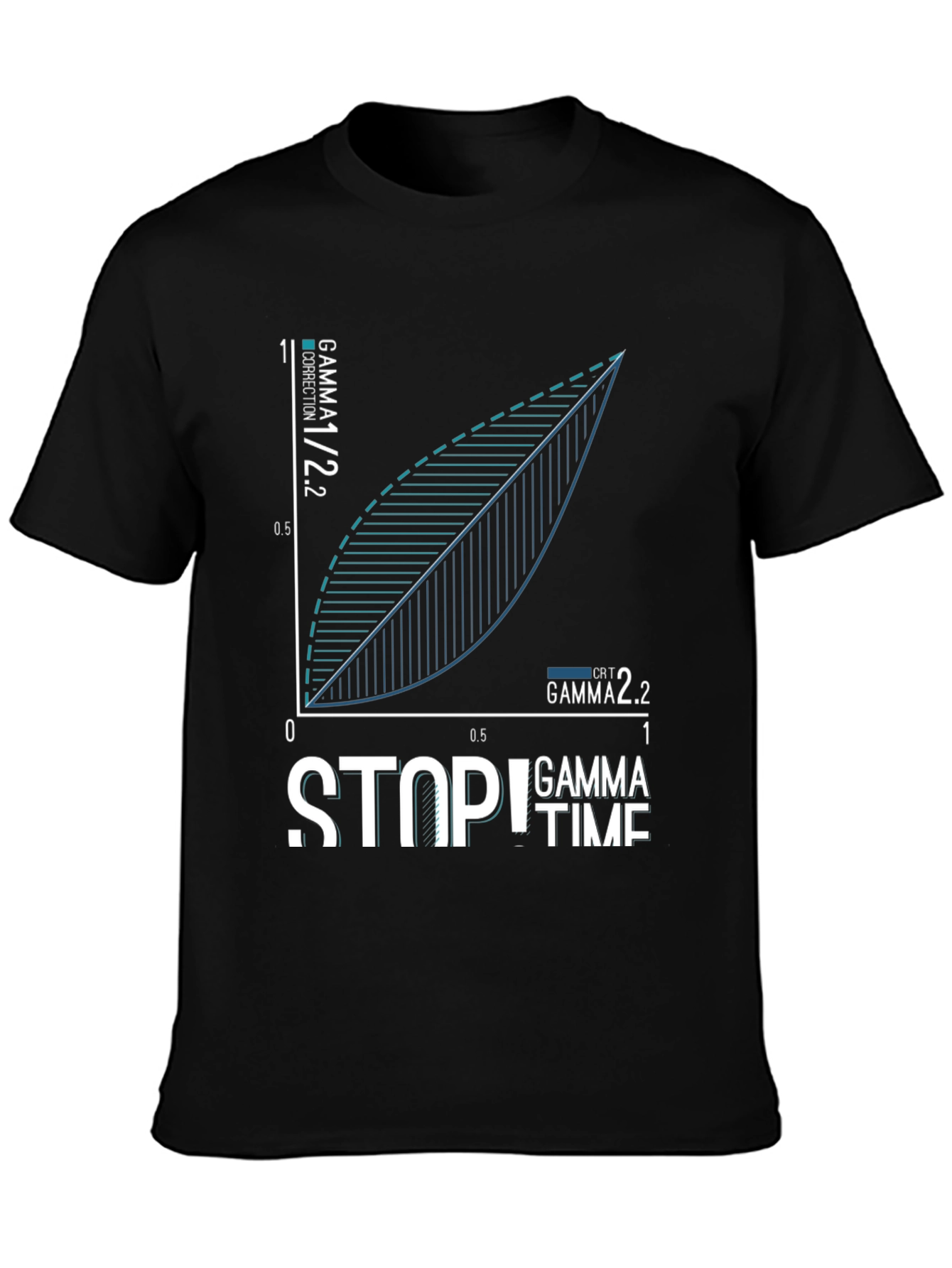 Stop! Gamma Time T-Shirt - Curve Graphic Tee