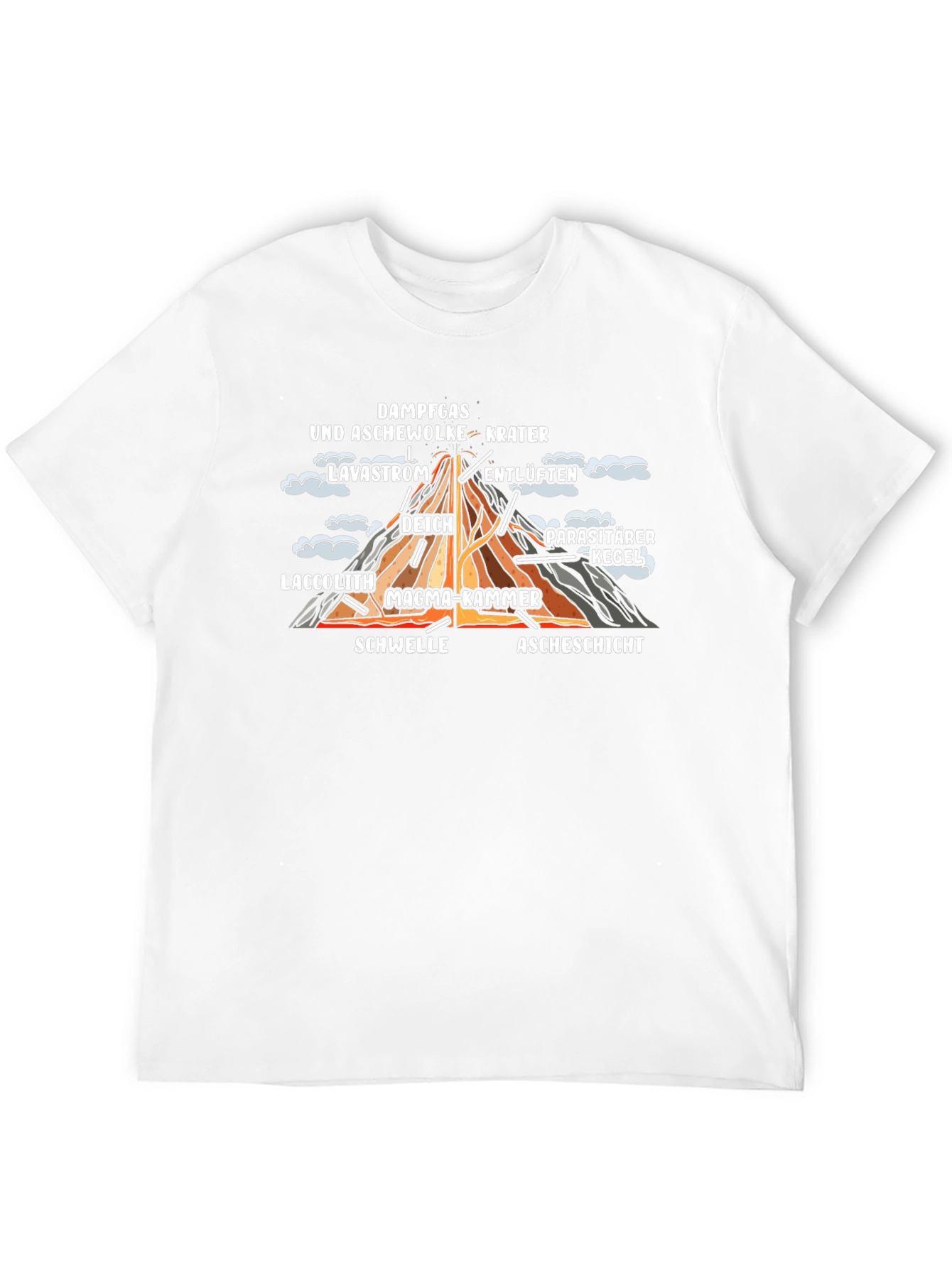 Volcano Anatomy T-Shirt - Geology Geeks!