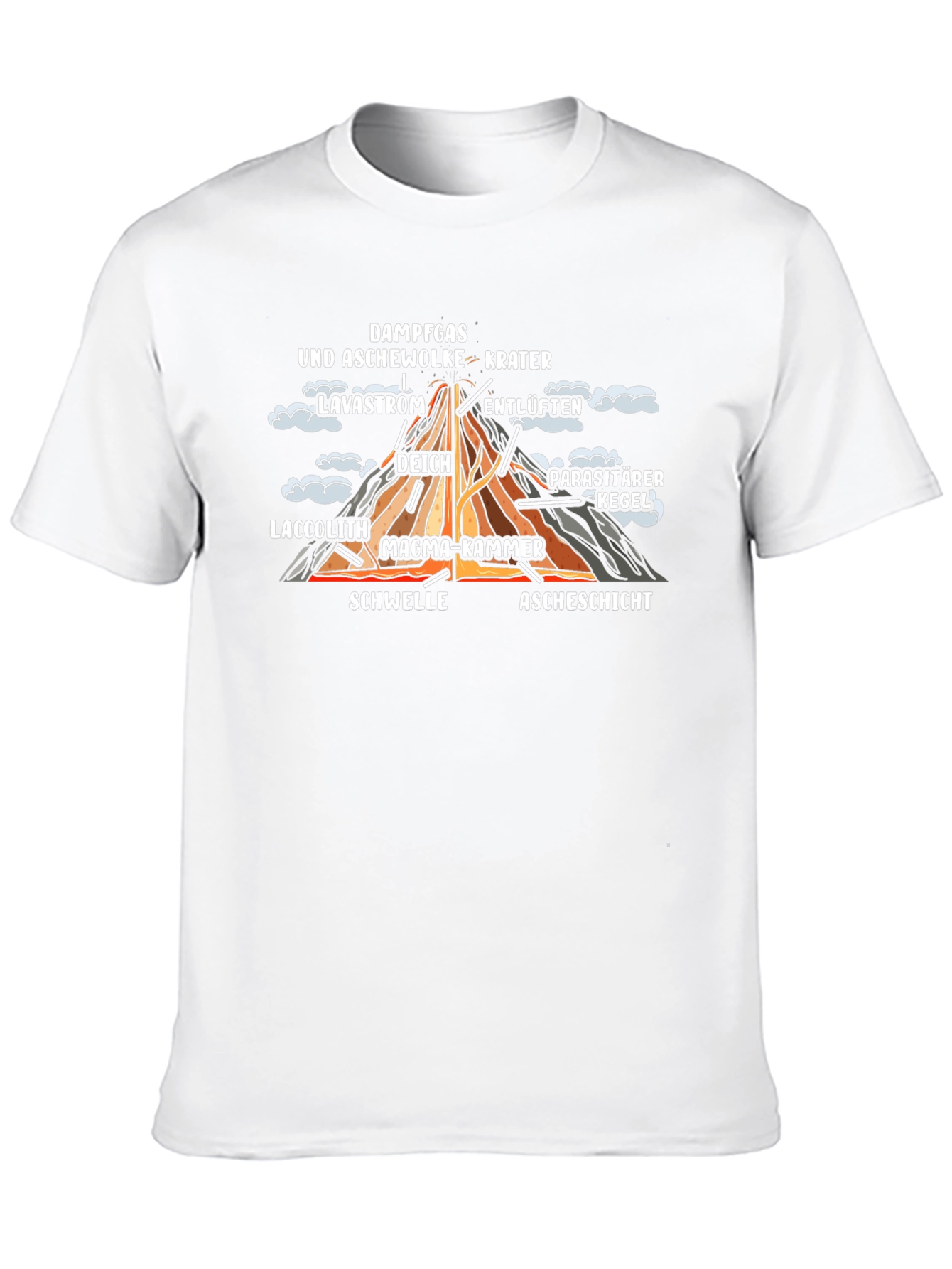 Volcano Anatomy T-Shirt - Geology Geeks!