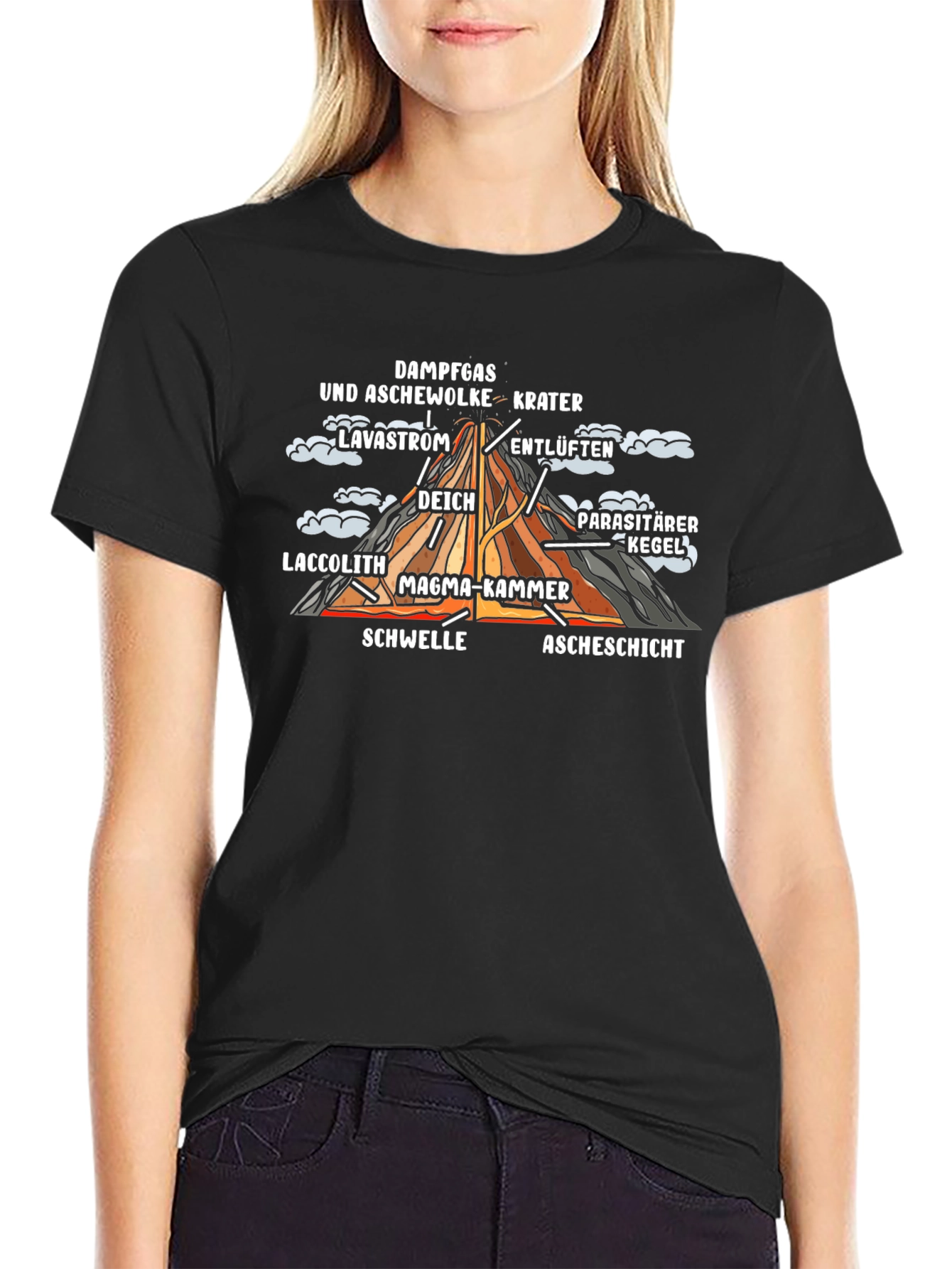 Volcano Anatomy T-Shirt - Geology Geeks!