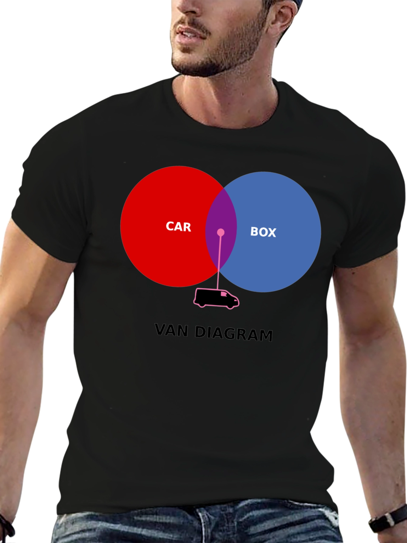 Van Diagram T-Shirt - Humorous Graphic Tee