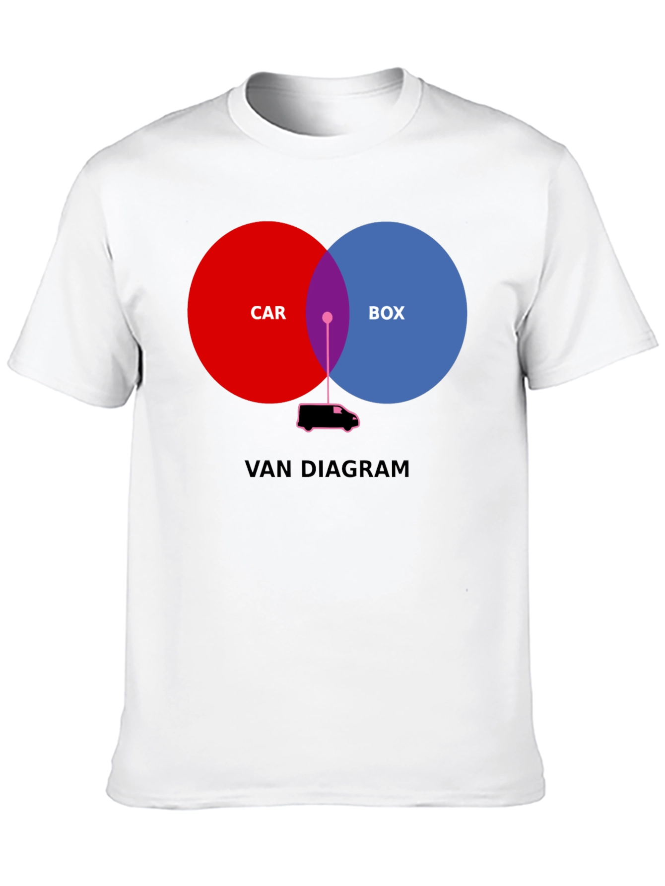 Van Diagram T-Shirt - Humorous Graphic Tee
