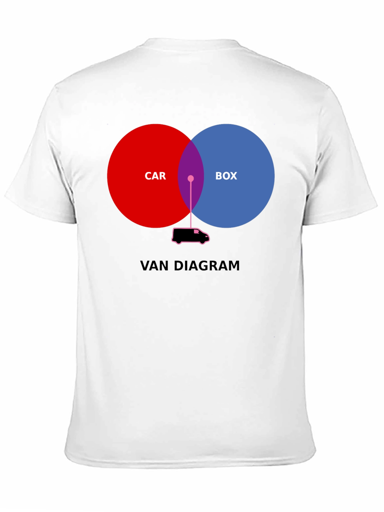 Van Diagram T-Shirt - Humorous Graphic Tee