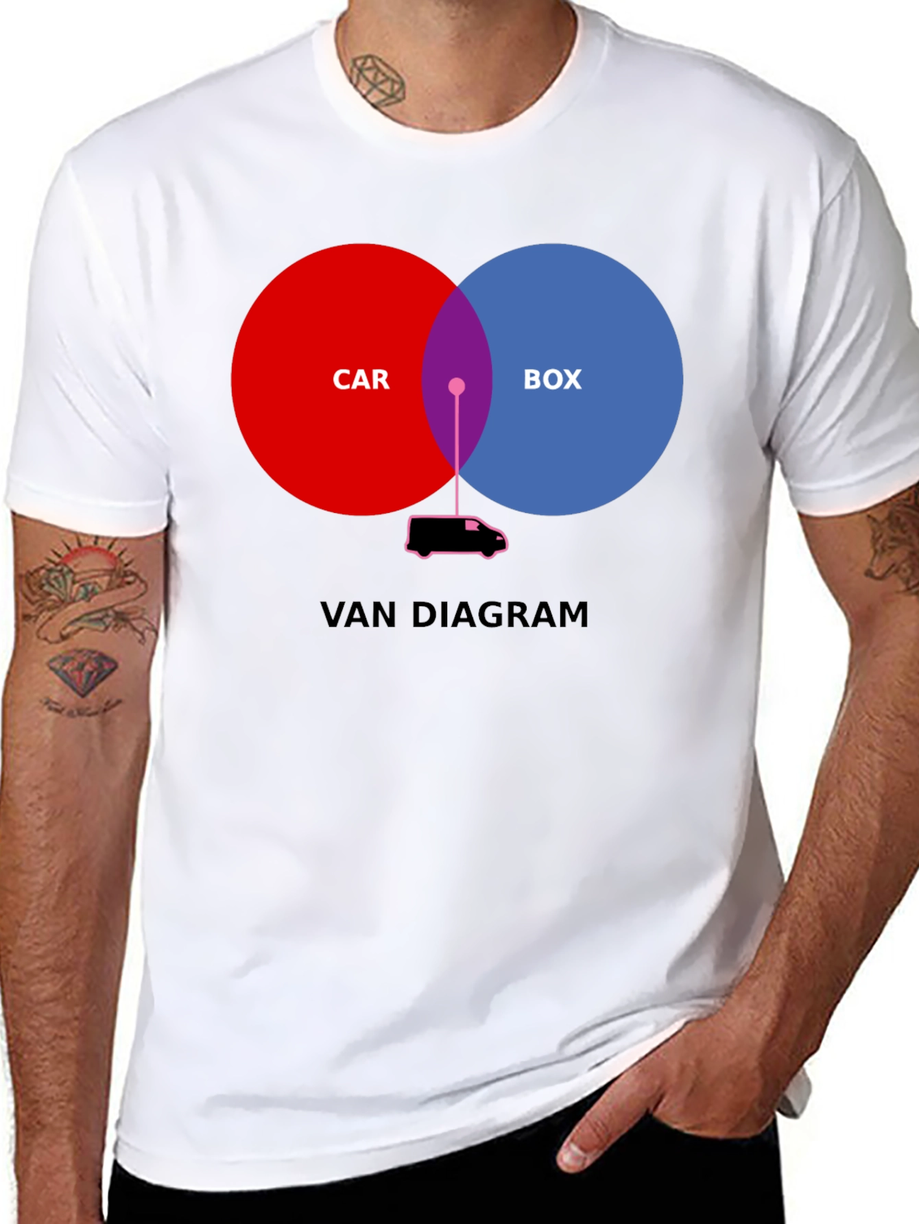 Van Diagram T-Shirt - Humorous Graphic Tee