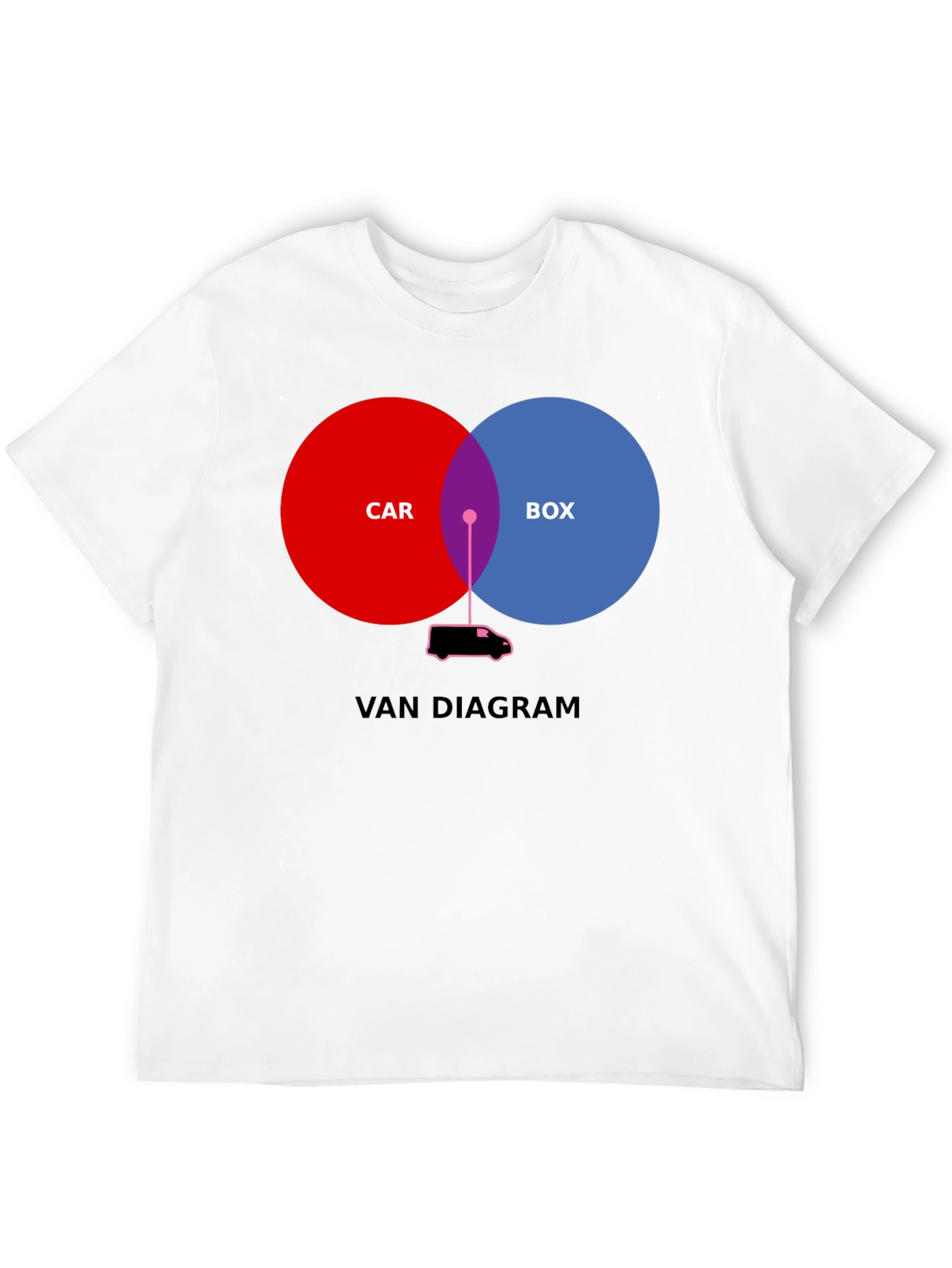 Van Diagram T-Shirt - Humorous Graphic Tee