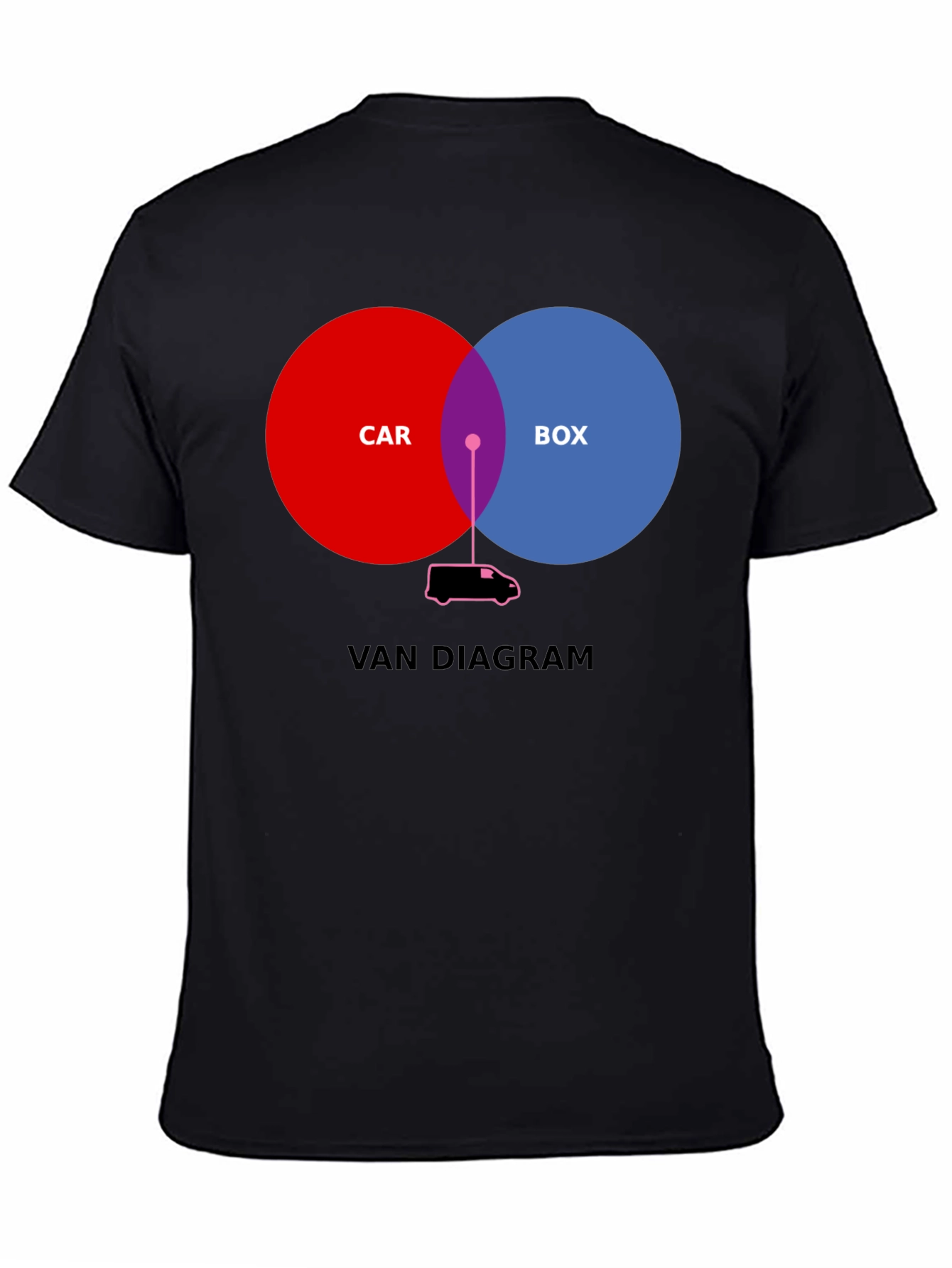 Van Diagram T-Shirt - Humorous Graphic Tee