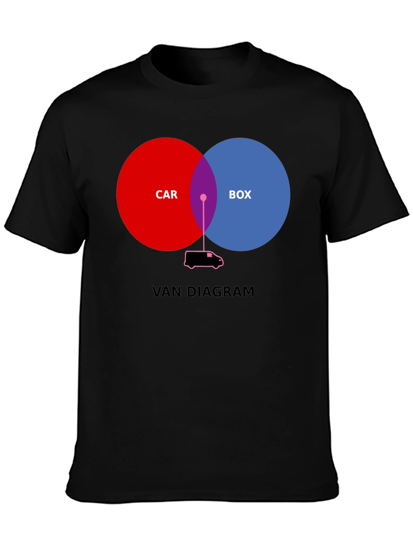 Van Diagram T-Shirt - Humorous Graphic Tee