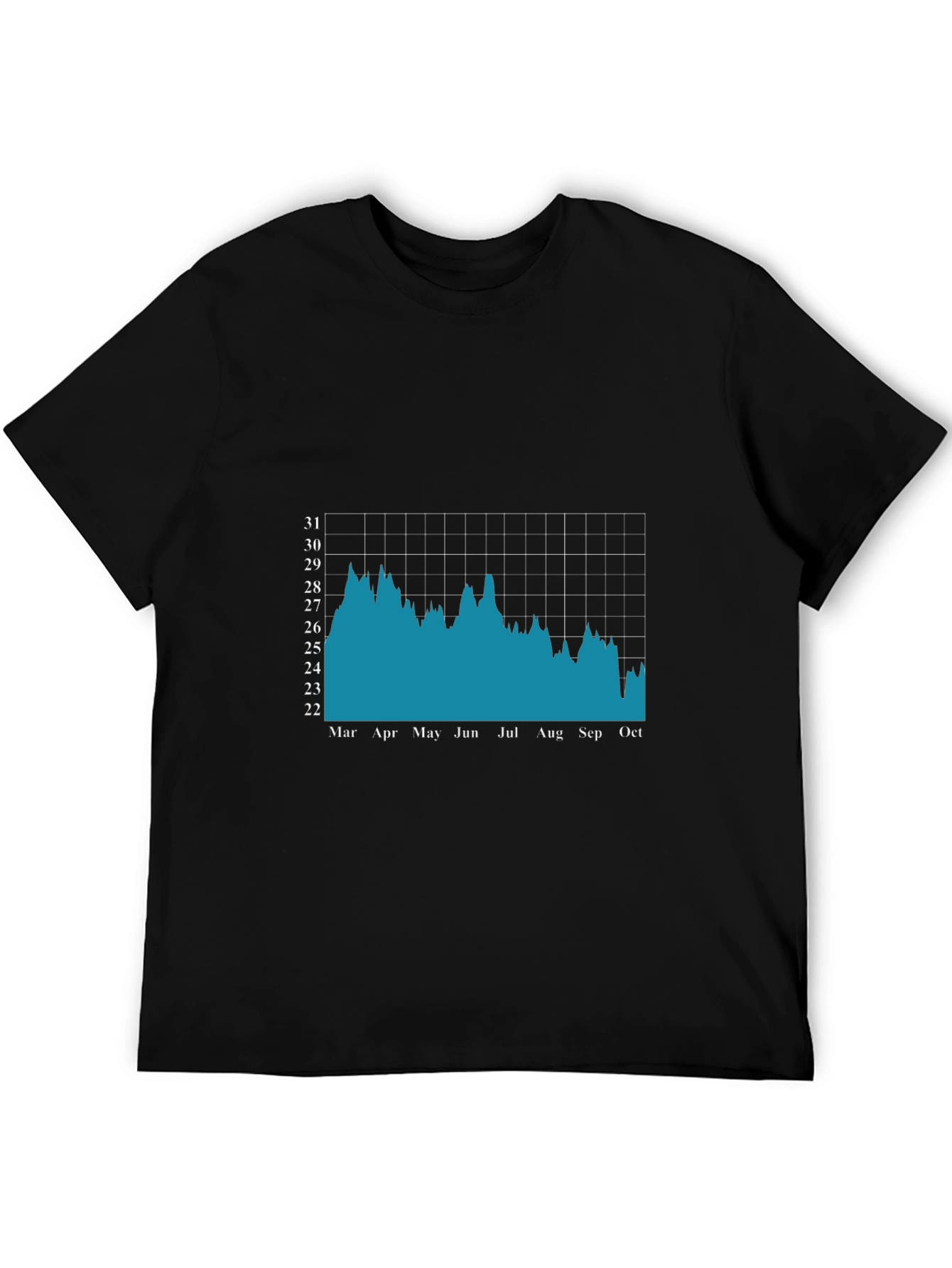 Mens Black T-Shirt with Stock Market Chart