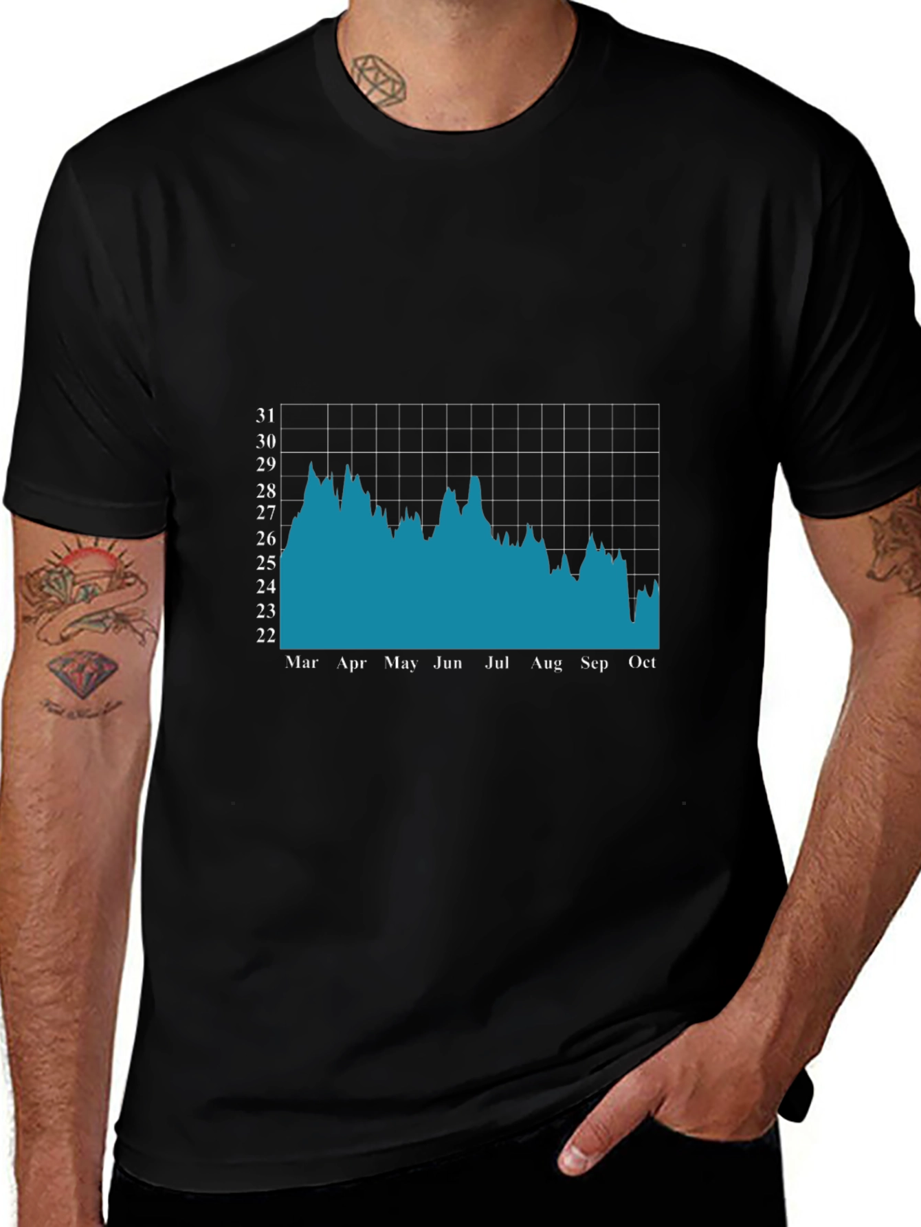 Mens Black T-Shirt with Stock Market Chart