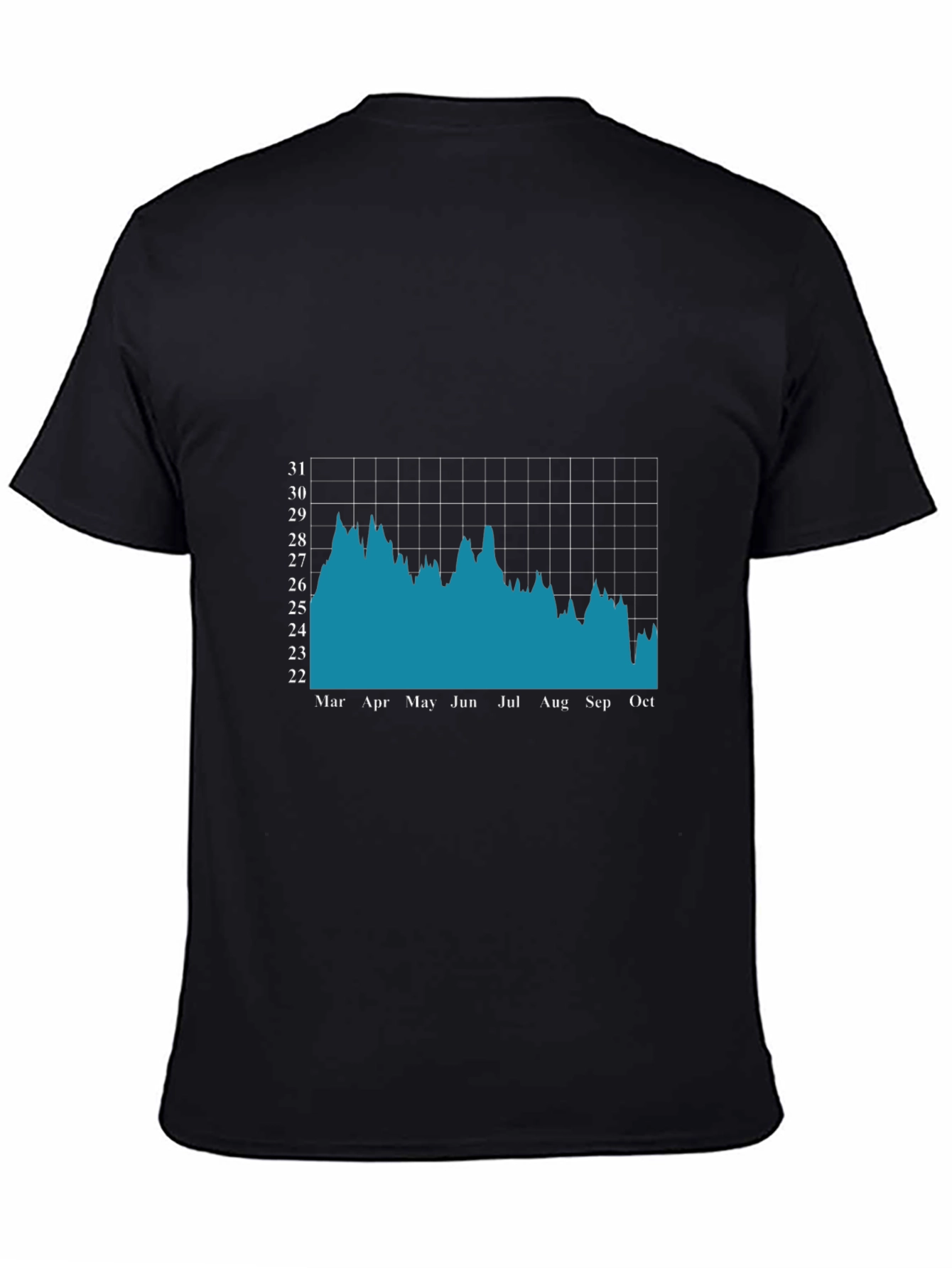 Mens Black T-Shirt with Stock Market Chart