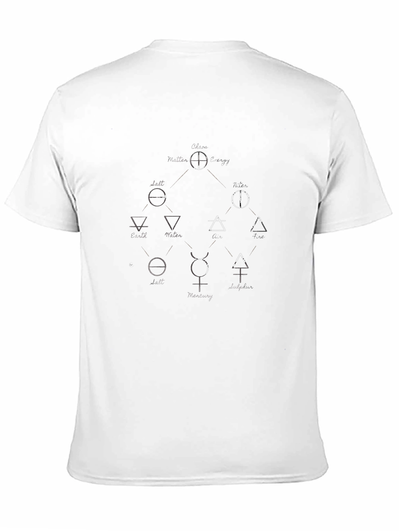 Alchemical Symbols Graphic Tee - Black Cotton T-Shirt