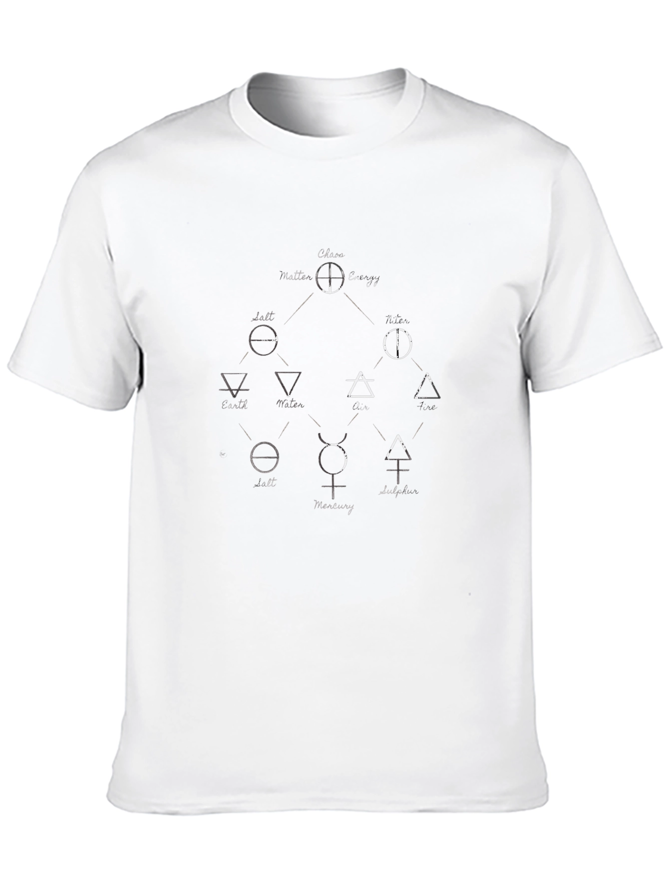 Alchemical Symbols Graphic Tee - Black Cotton T-Shirt
