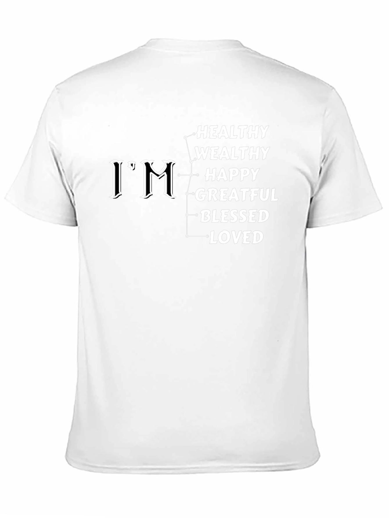 Im Healthy Wealthy Happy Grateful Blessed Loved T-Shirt