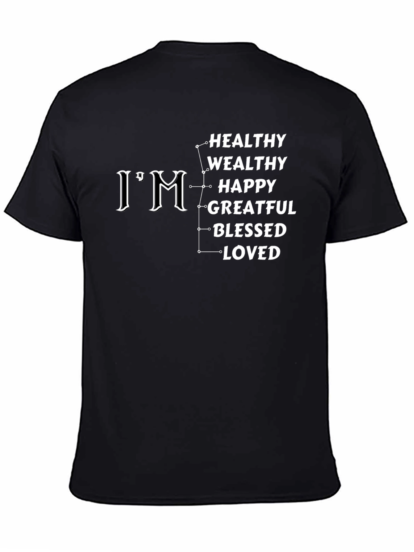 Im Healthy Wealthy Happy Grateful Blessed Loved T-Shirt